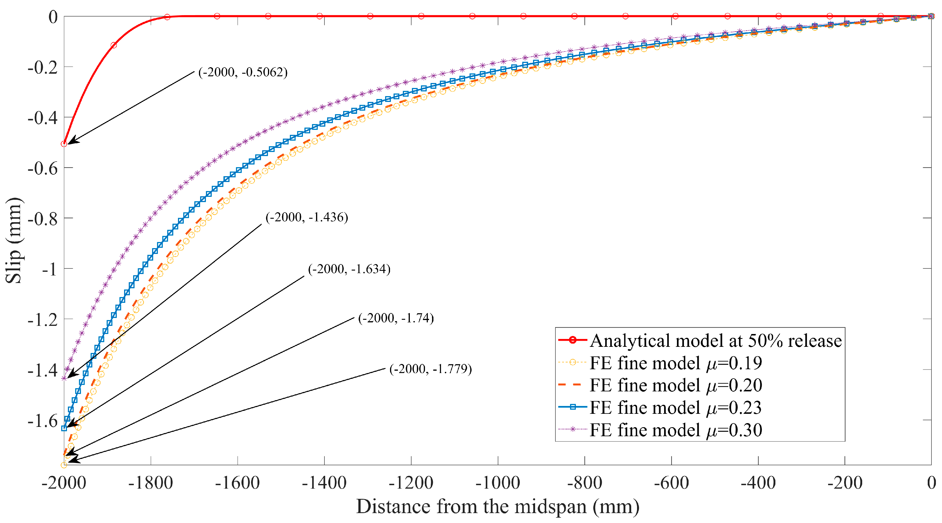 Materials 16 06376 g017