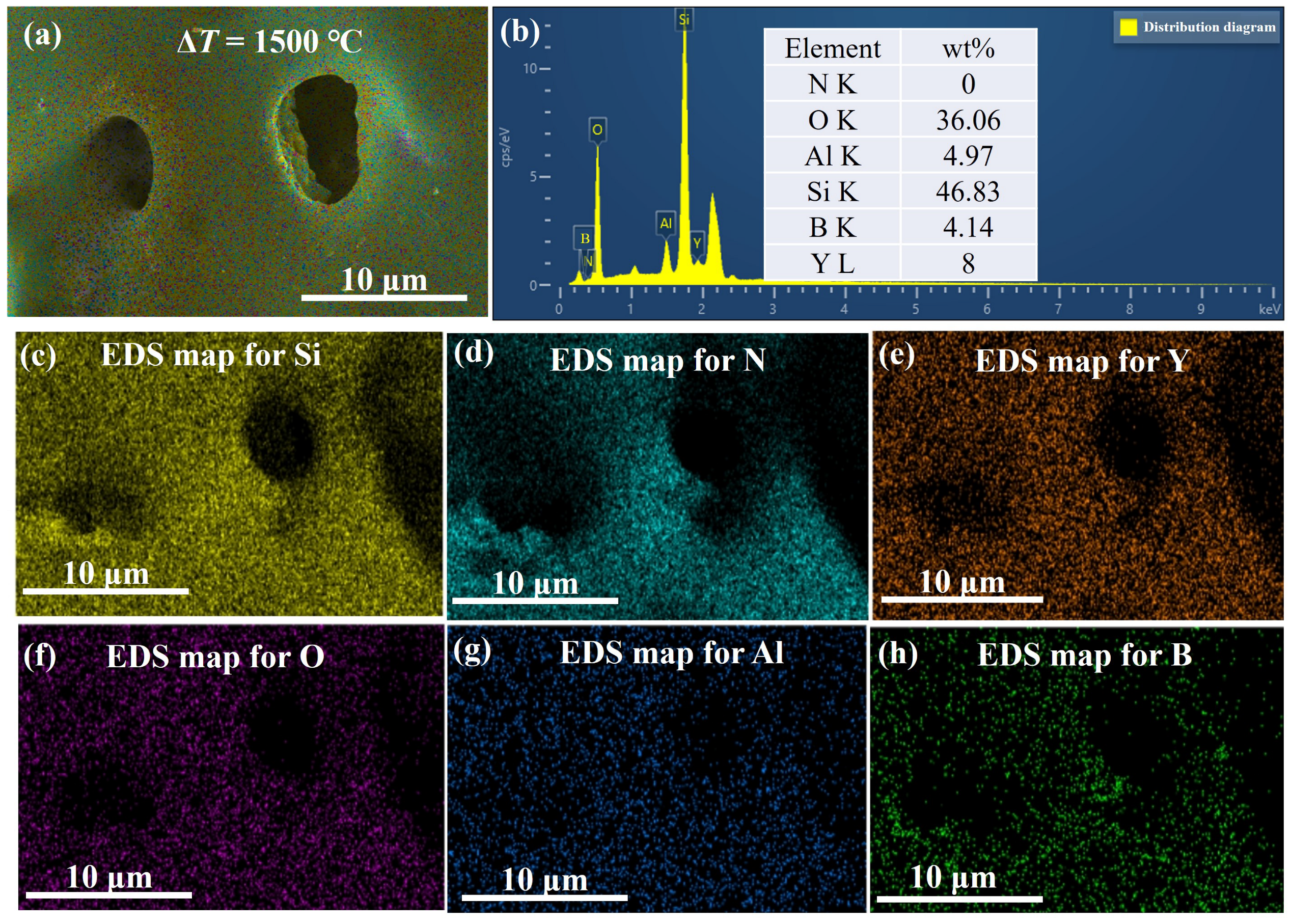 Materials 16 06377 g010