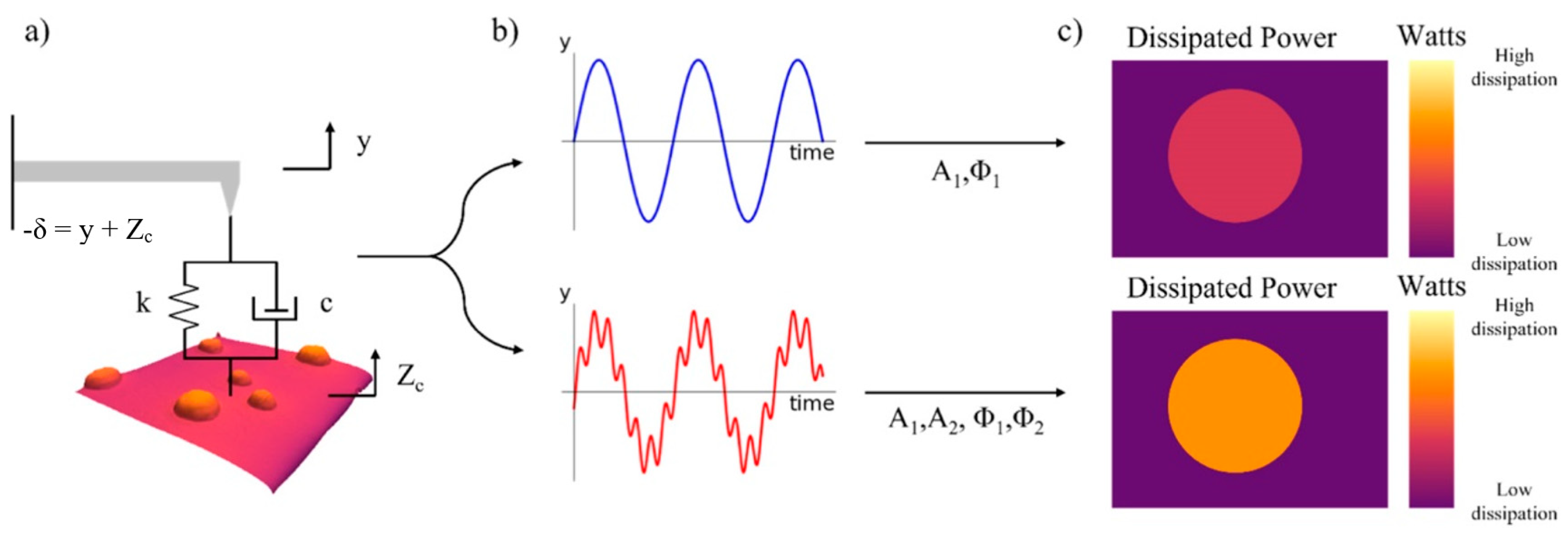 Materials 16 06379 g007 Materials 16 06379 g007