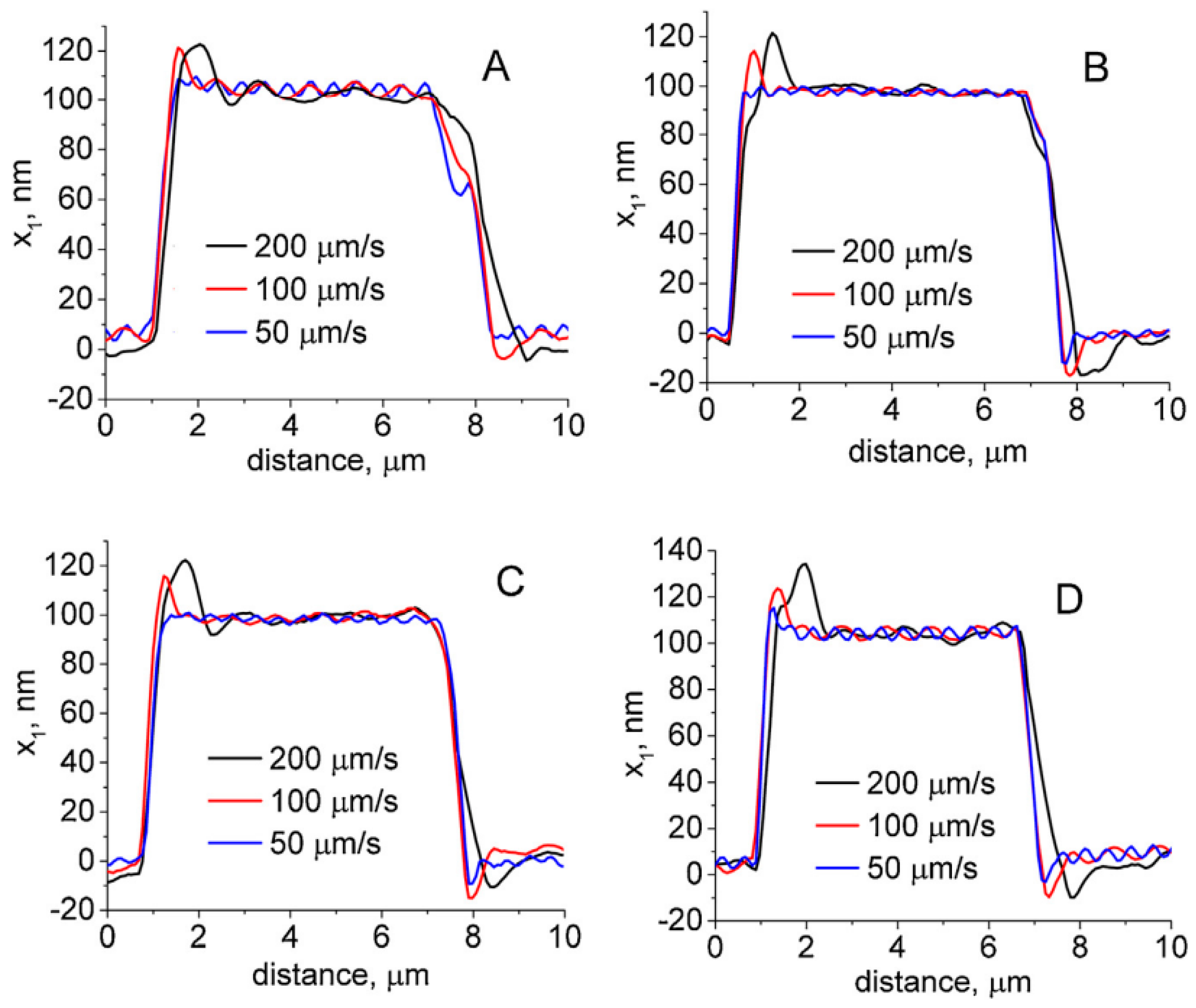 Materials 16 06379 g010 Materials 16 06379 g010