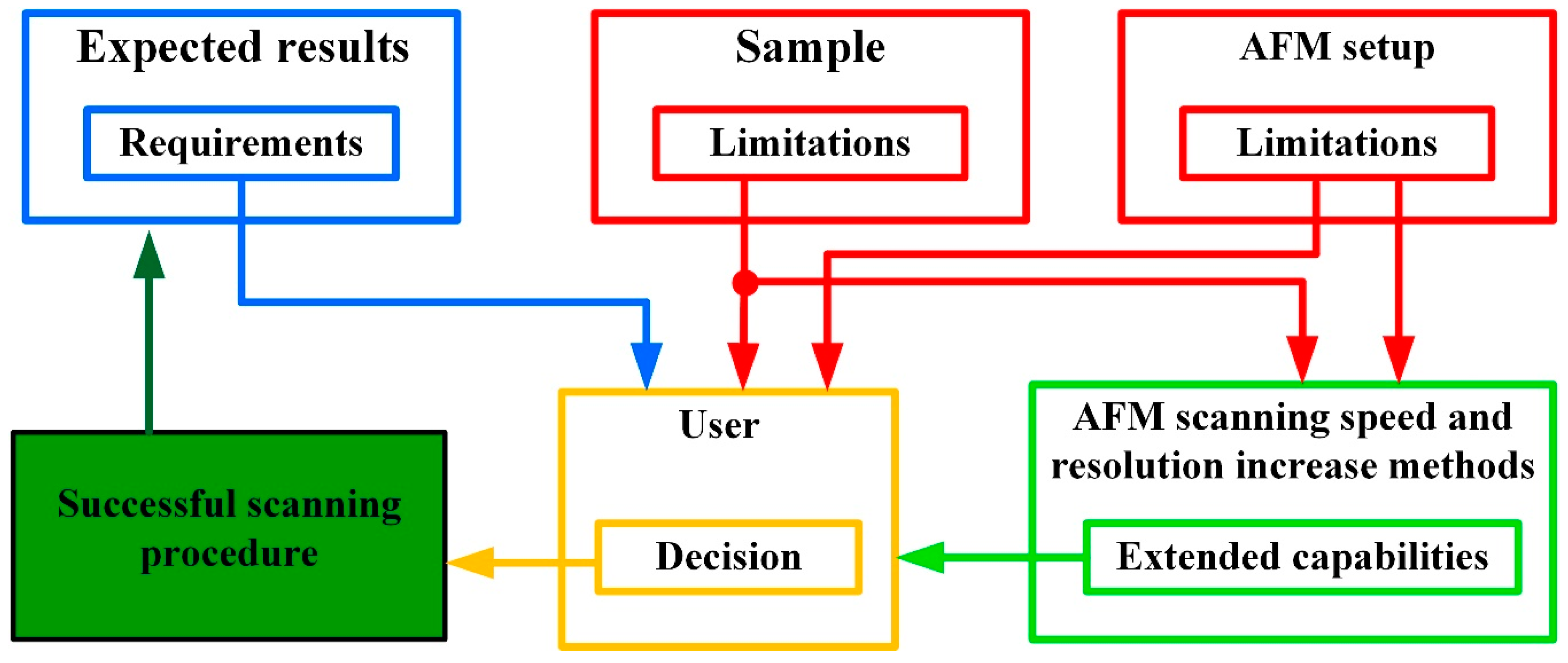 Materials 16 06379 g011 Materials 16 06379 g011