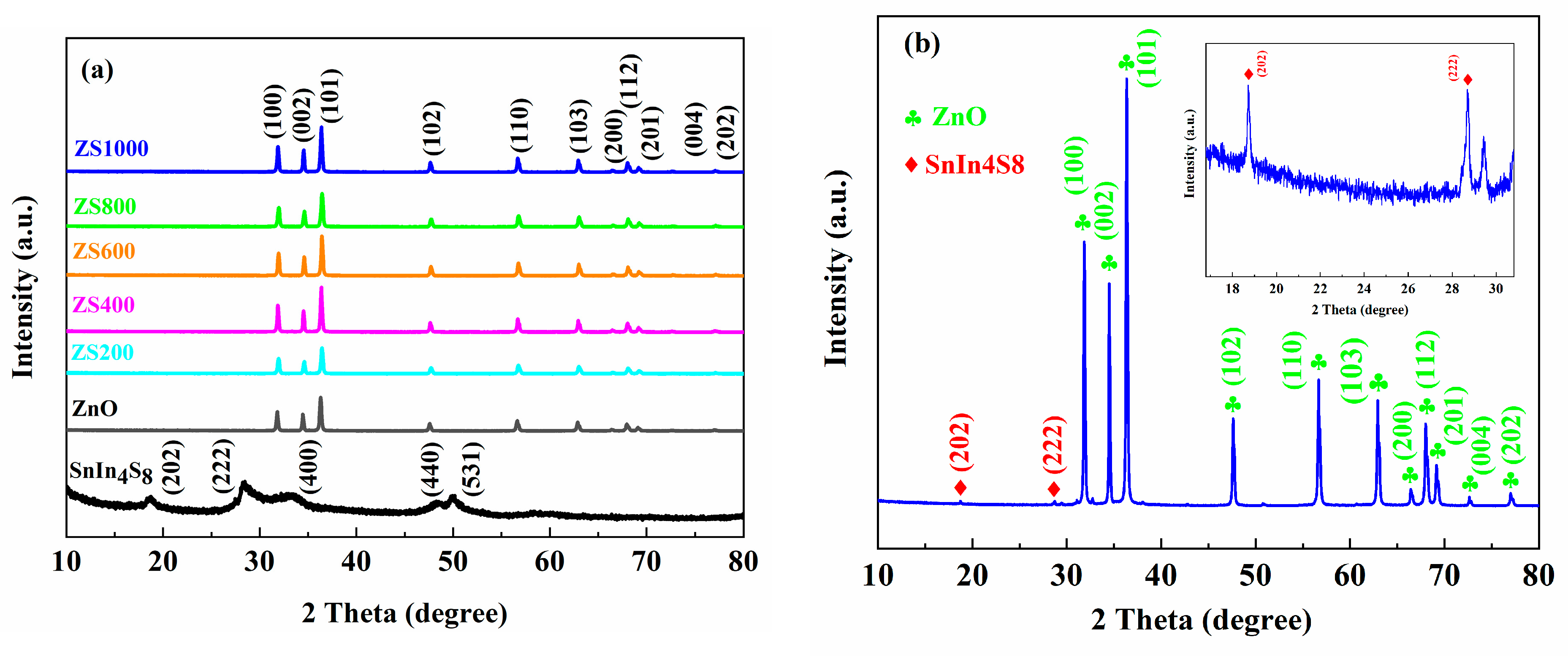 Materials 16 06380 g002