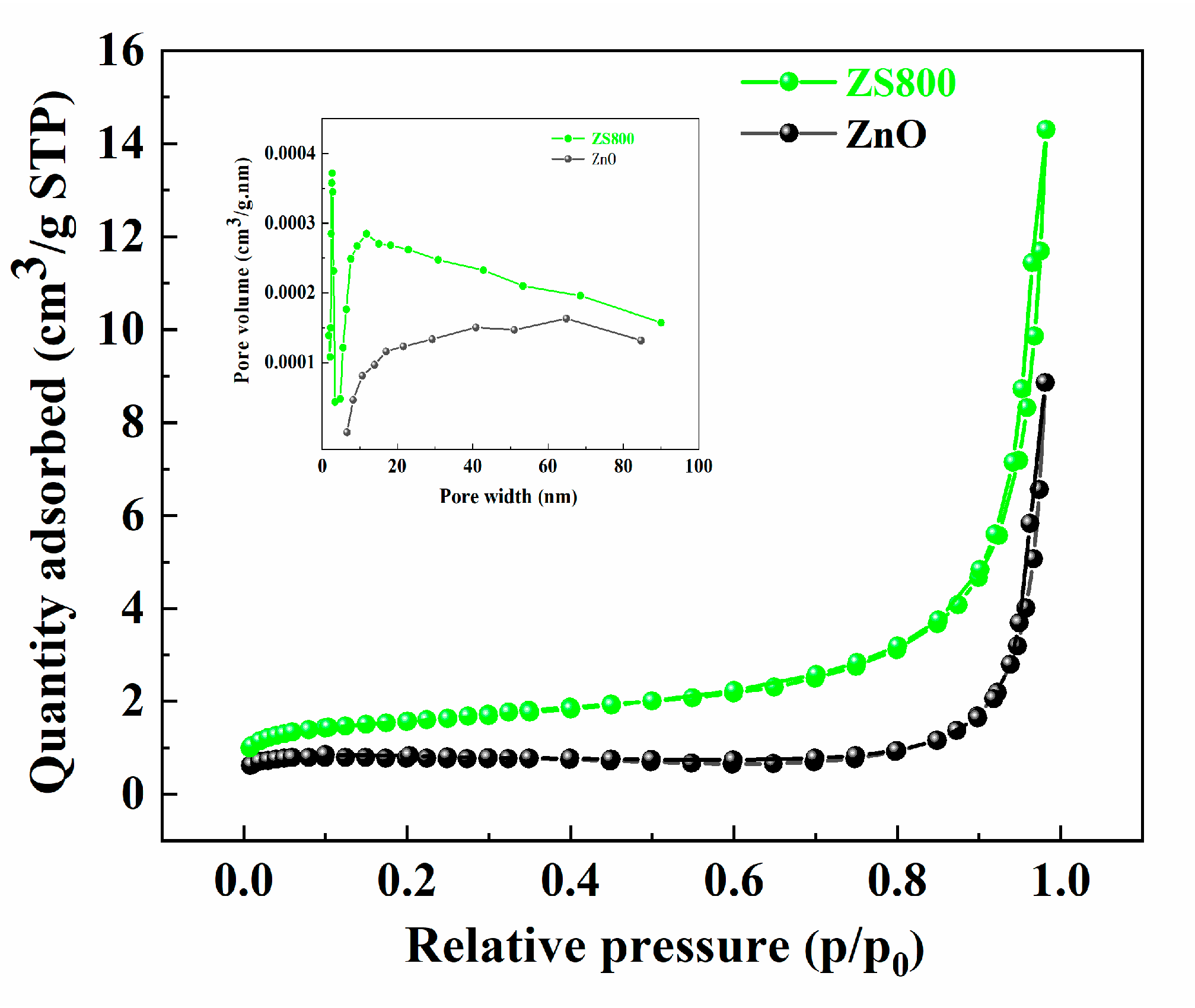 Materials 16 06380 g006