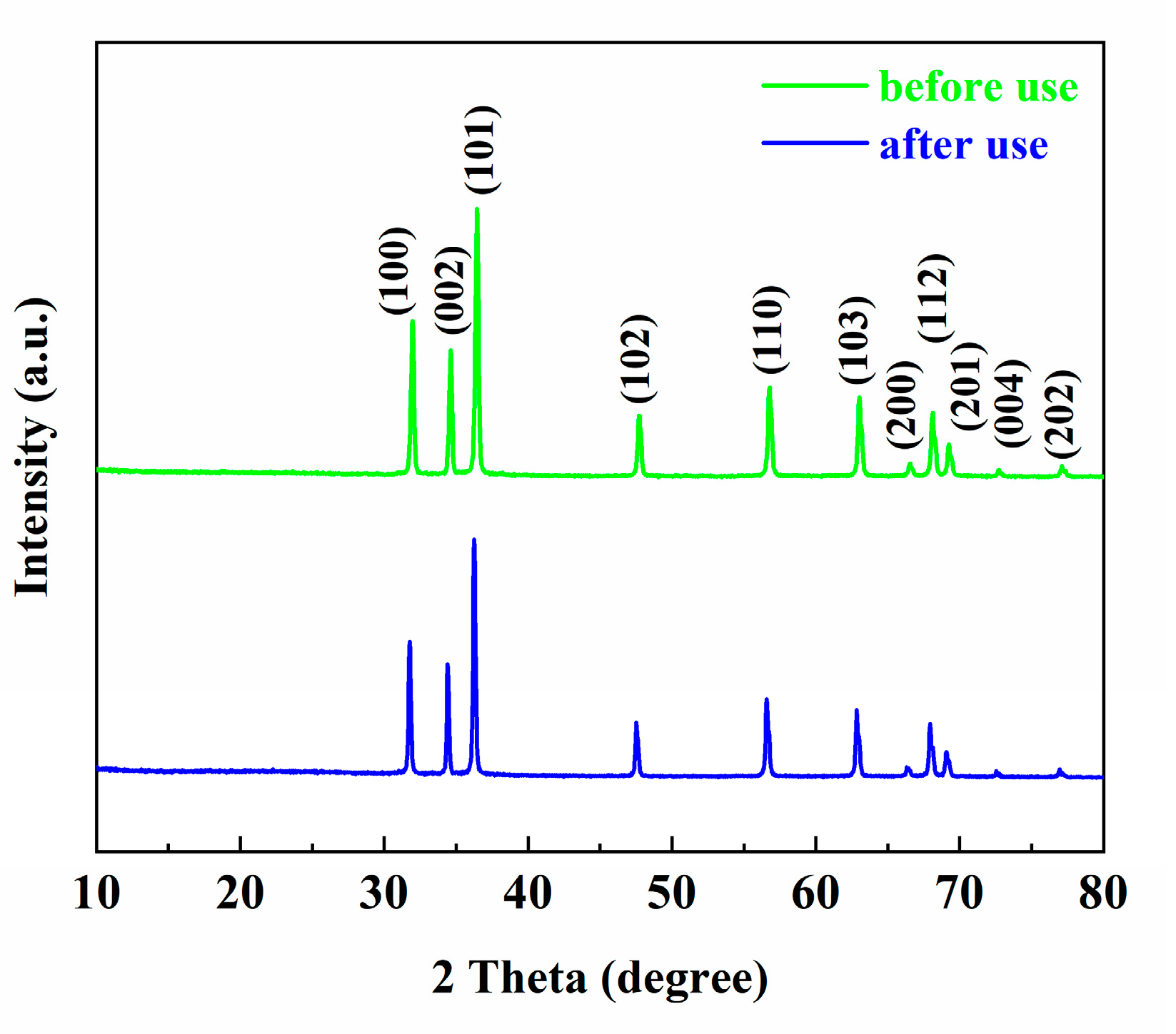 Materials 16 06380 g011