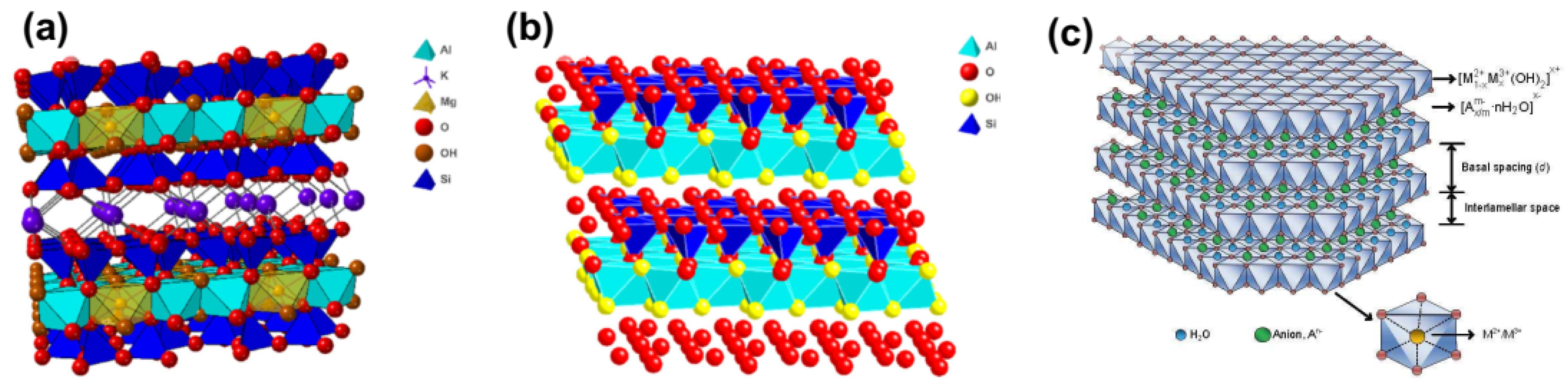 Materials 16 06381 g002