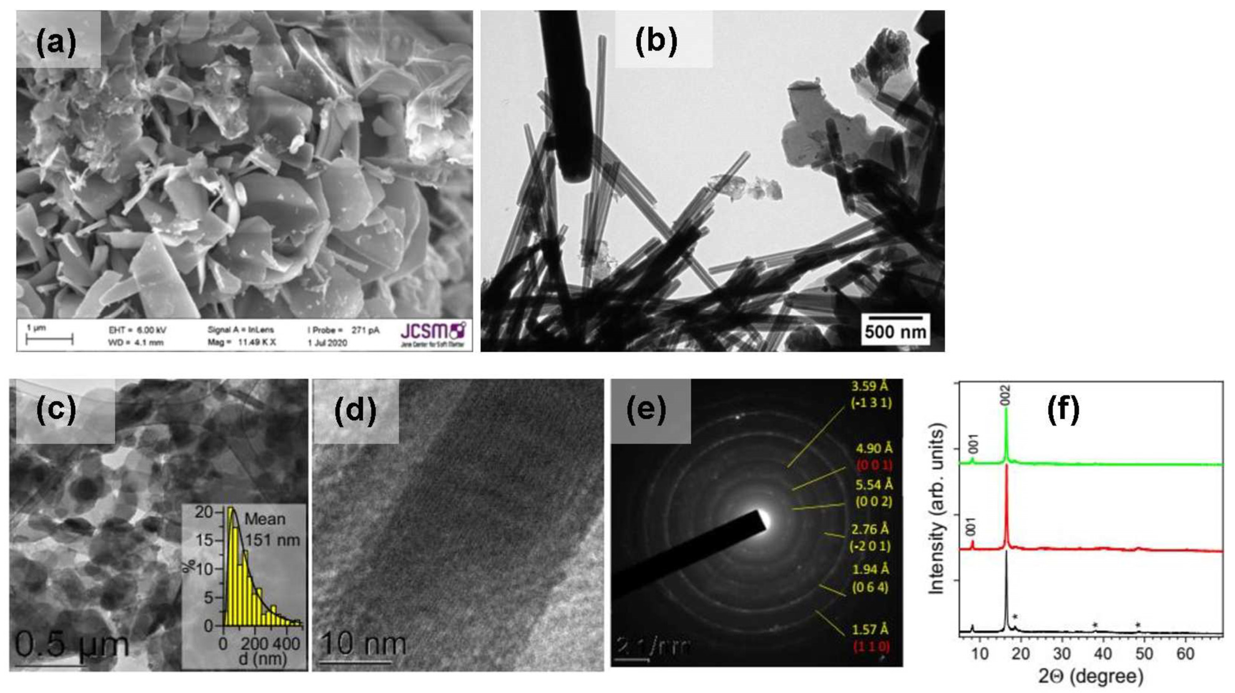 Materials 16 06381 g010