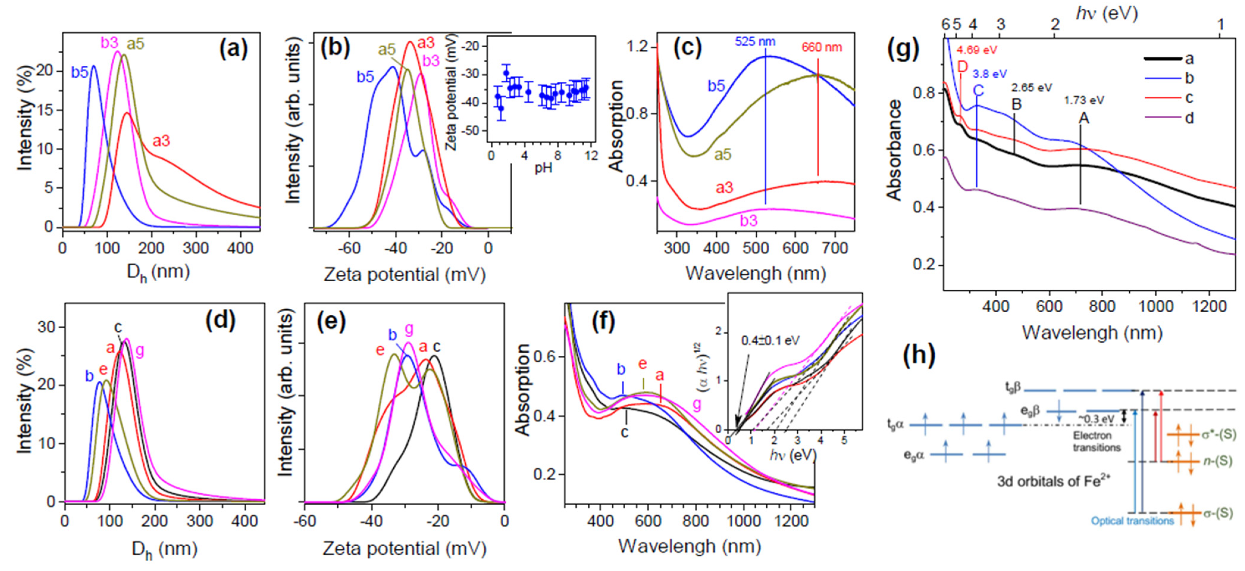 Materials 16 06381 g013