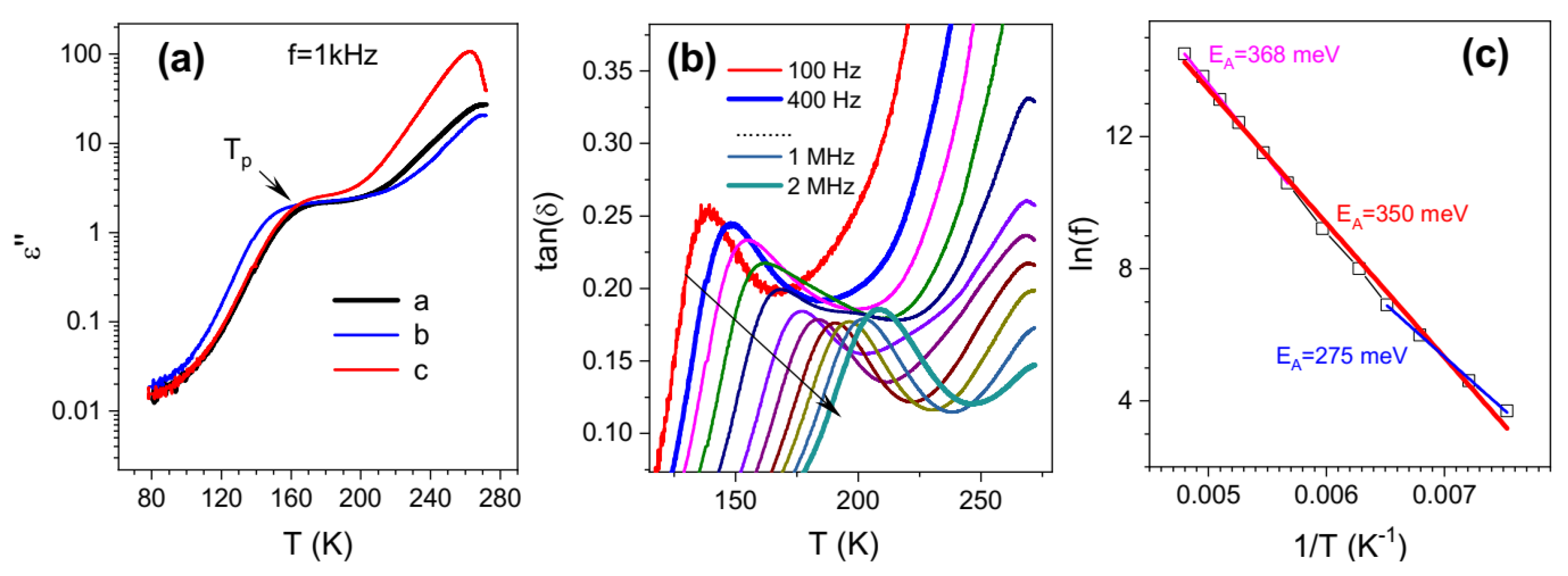 Materials 16 06381 g014