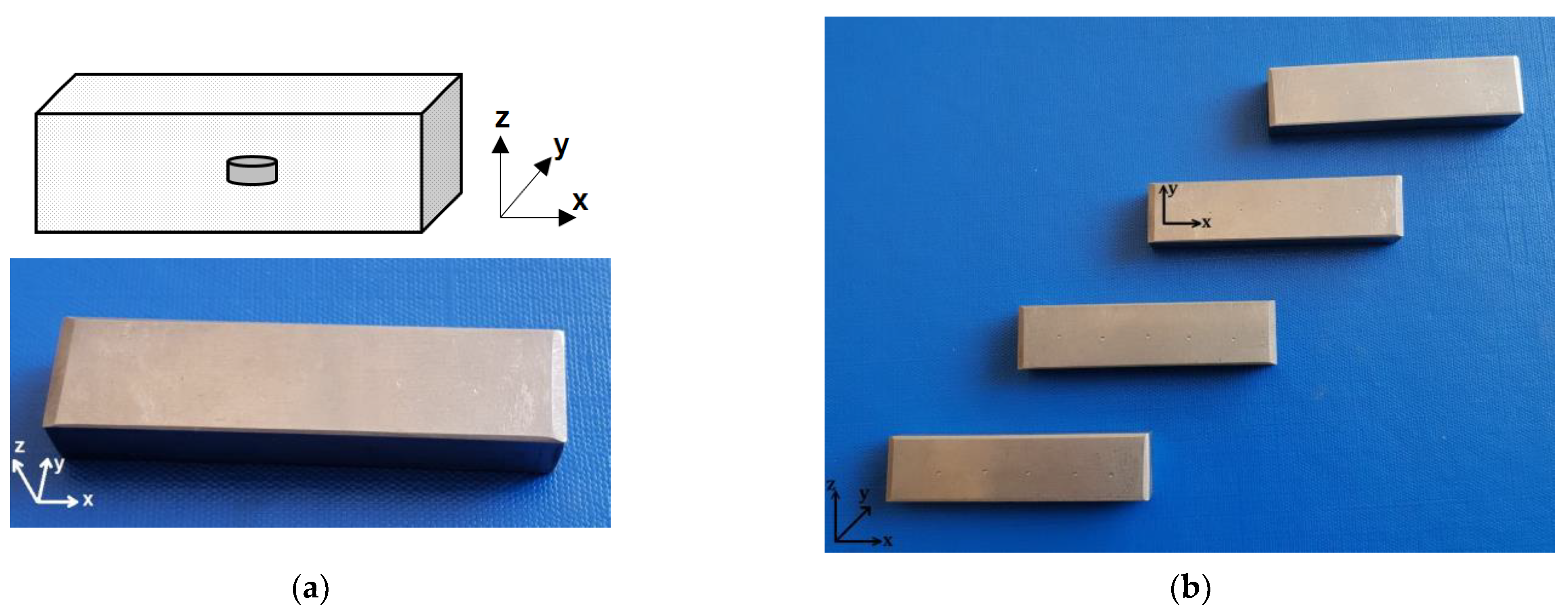 Materials 16 06383 g001