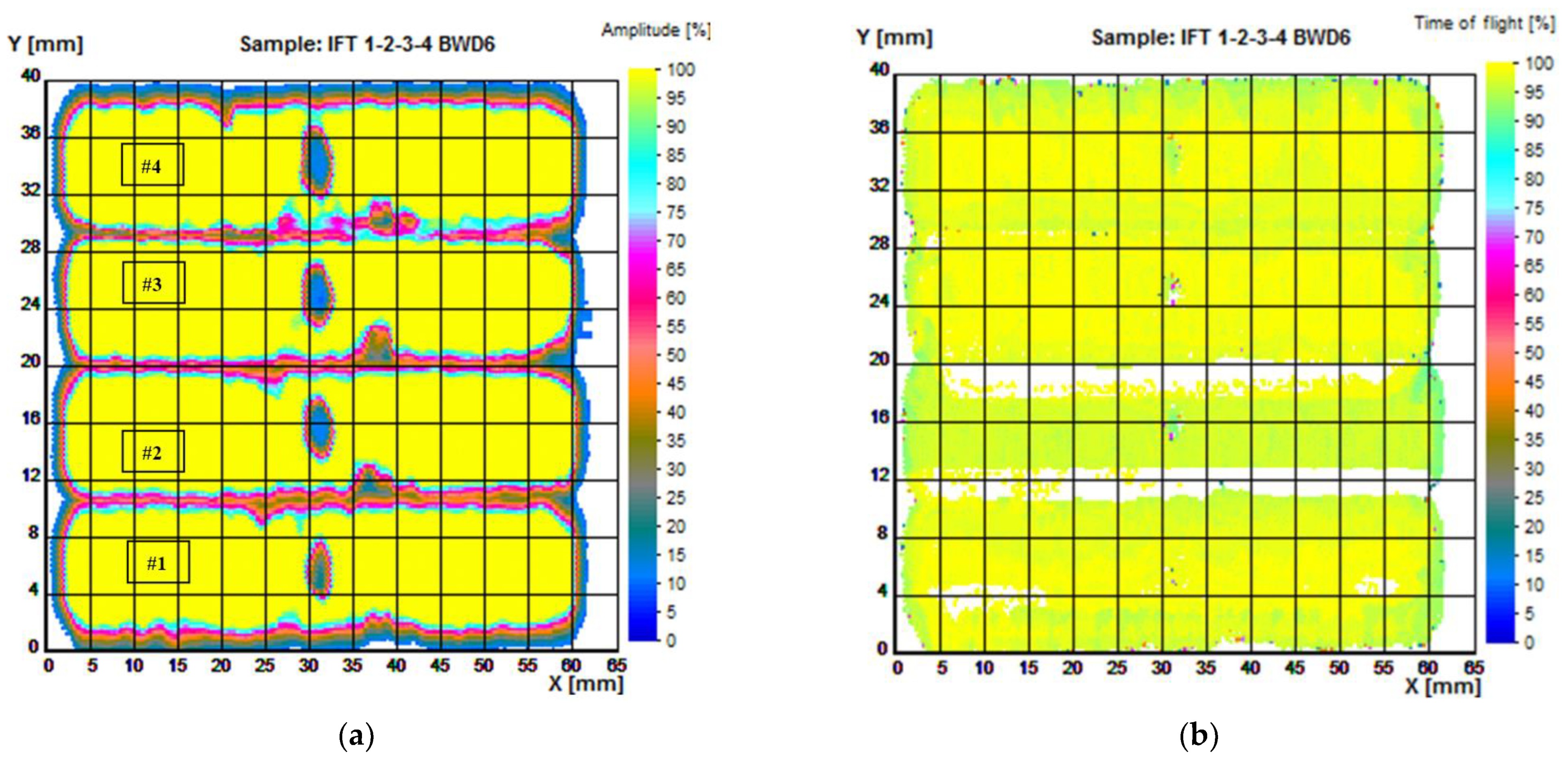Materials 16 06383 g006