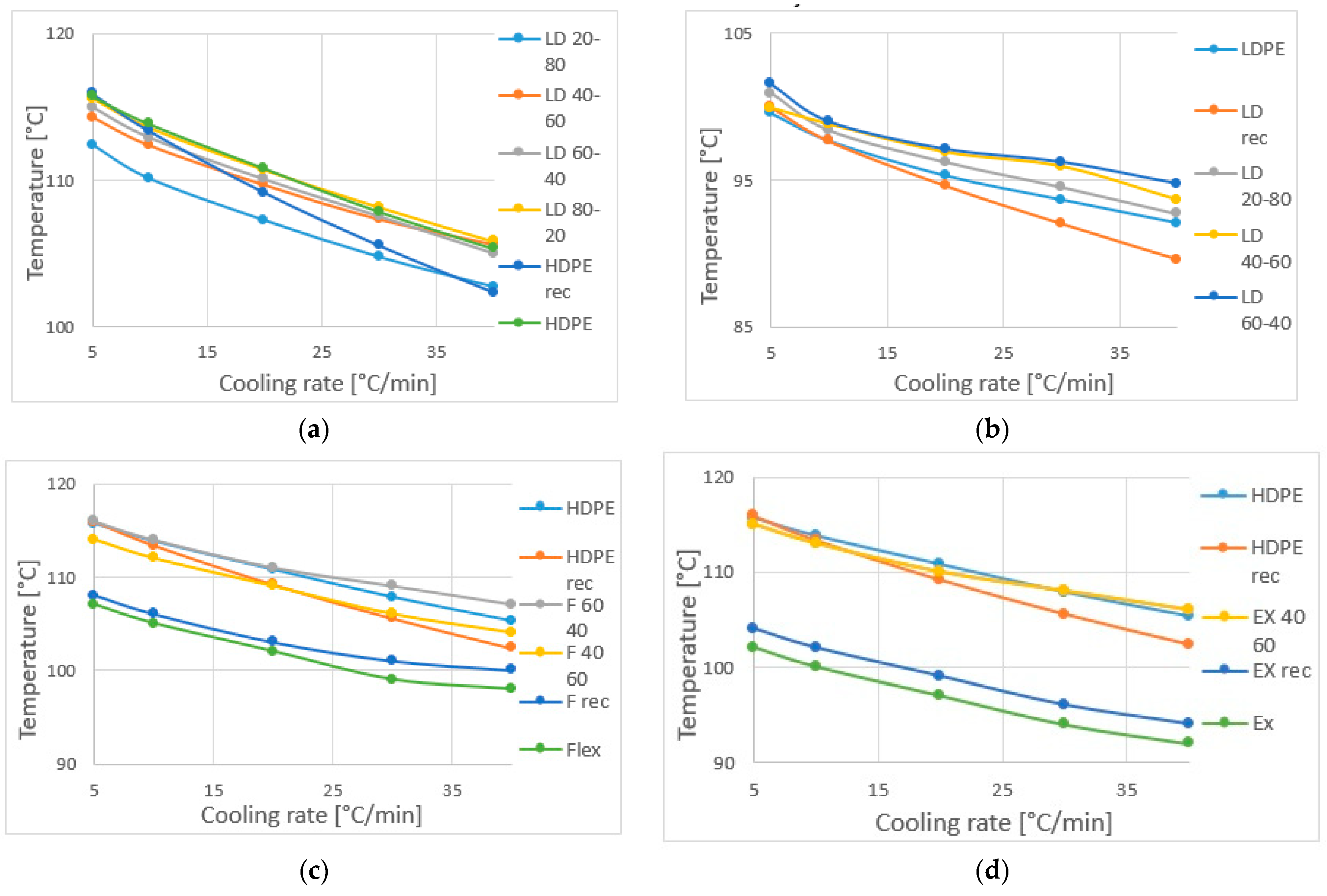 Materials 16 06402 g005