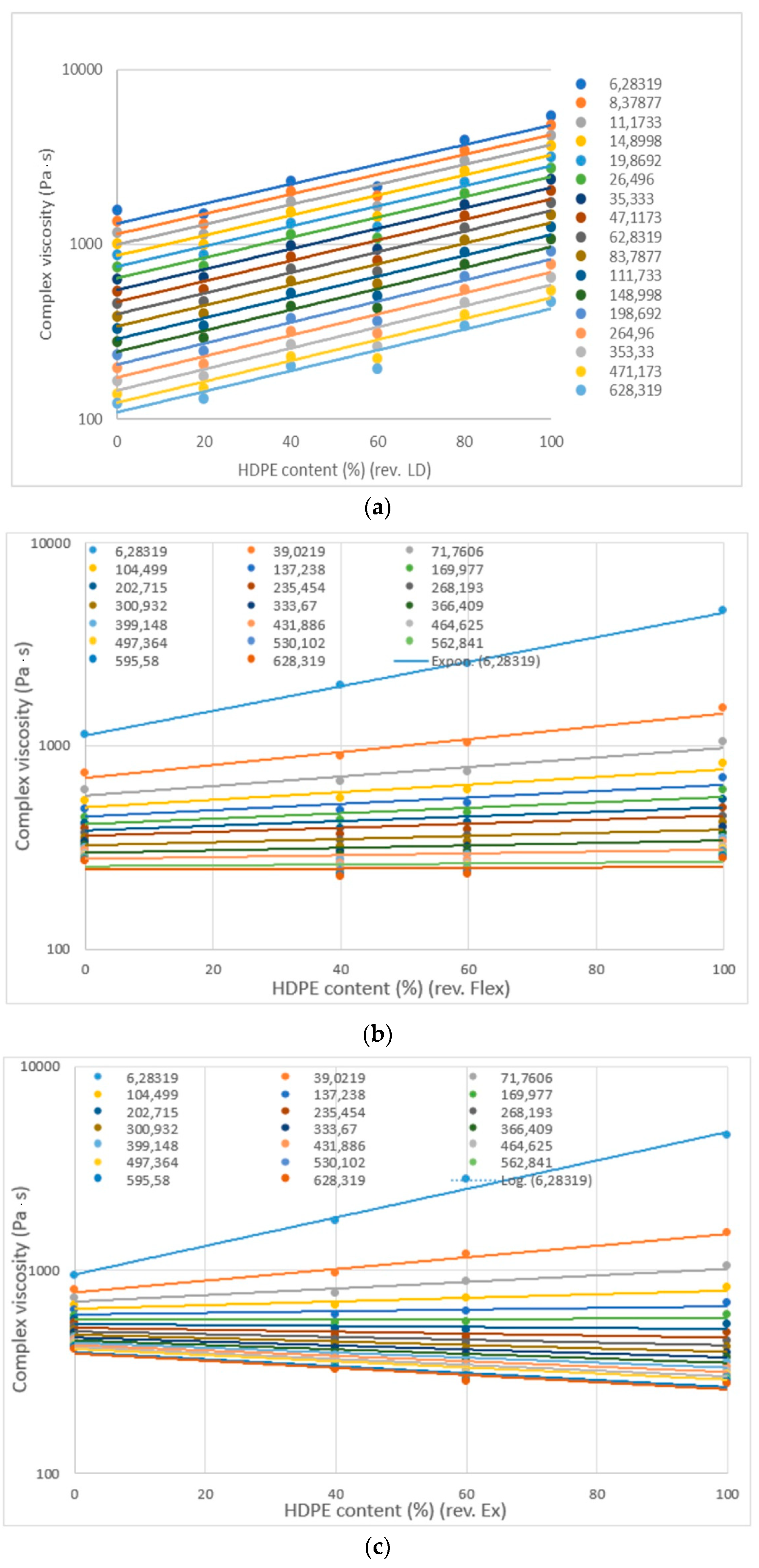 Materials 16 06402 g007