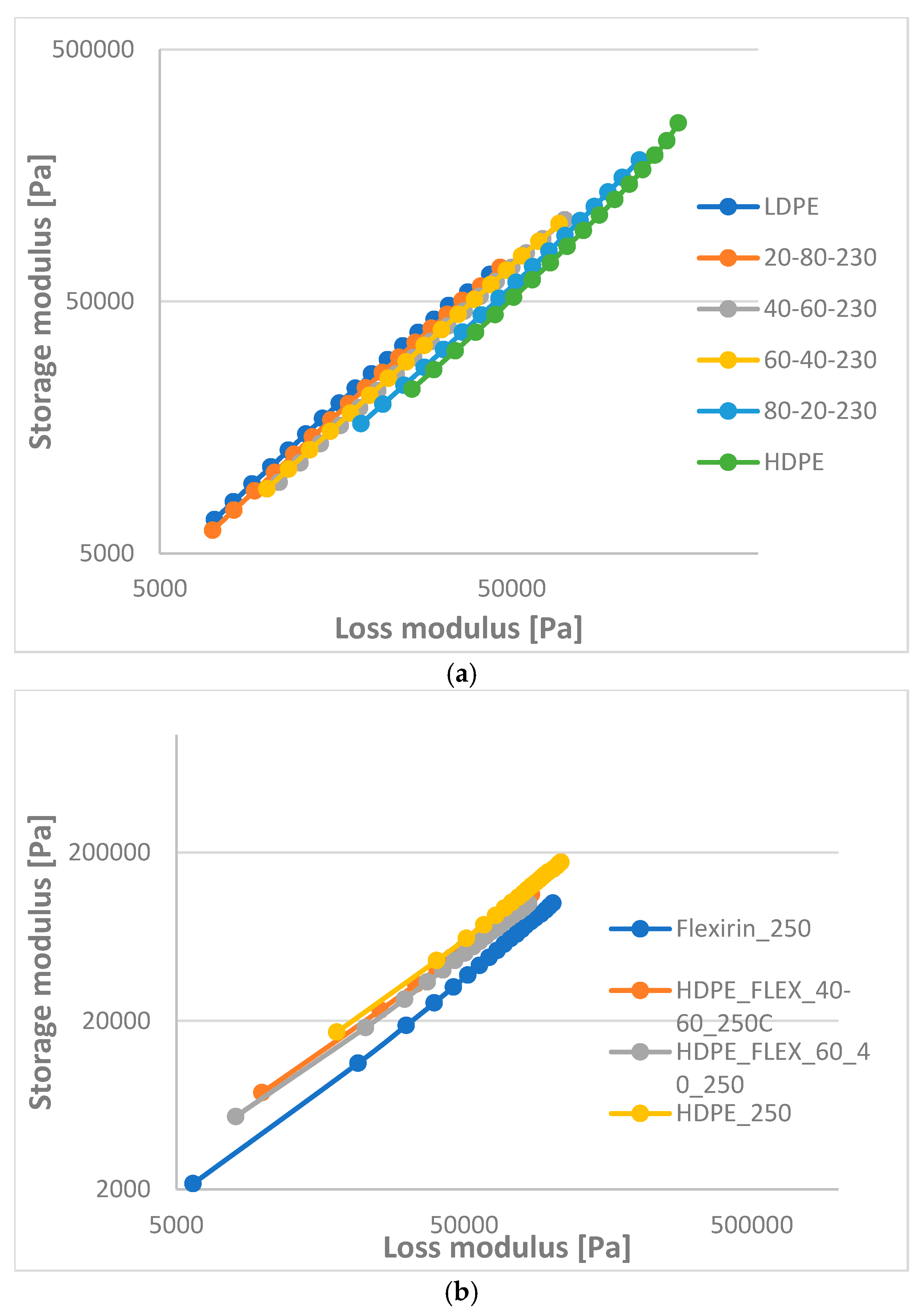 Materials 16 06402 g009a