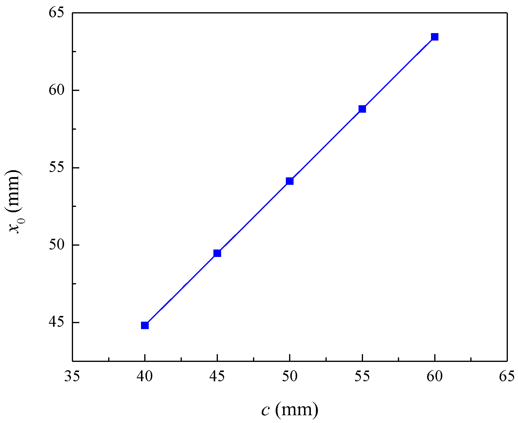 Materials 16 06403 g005