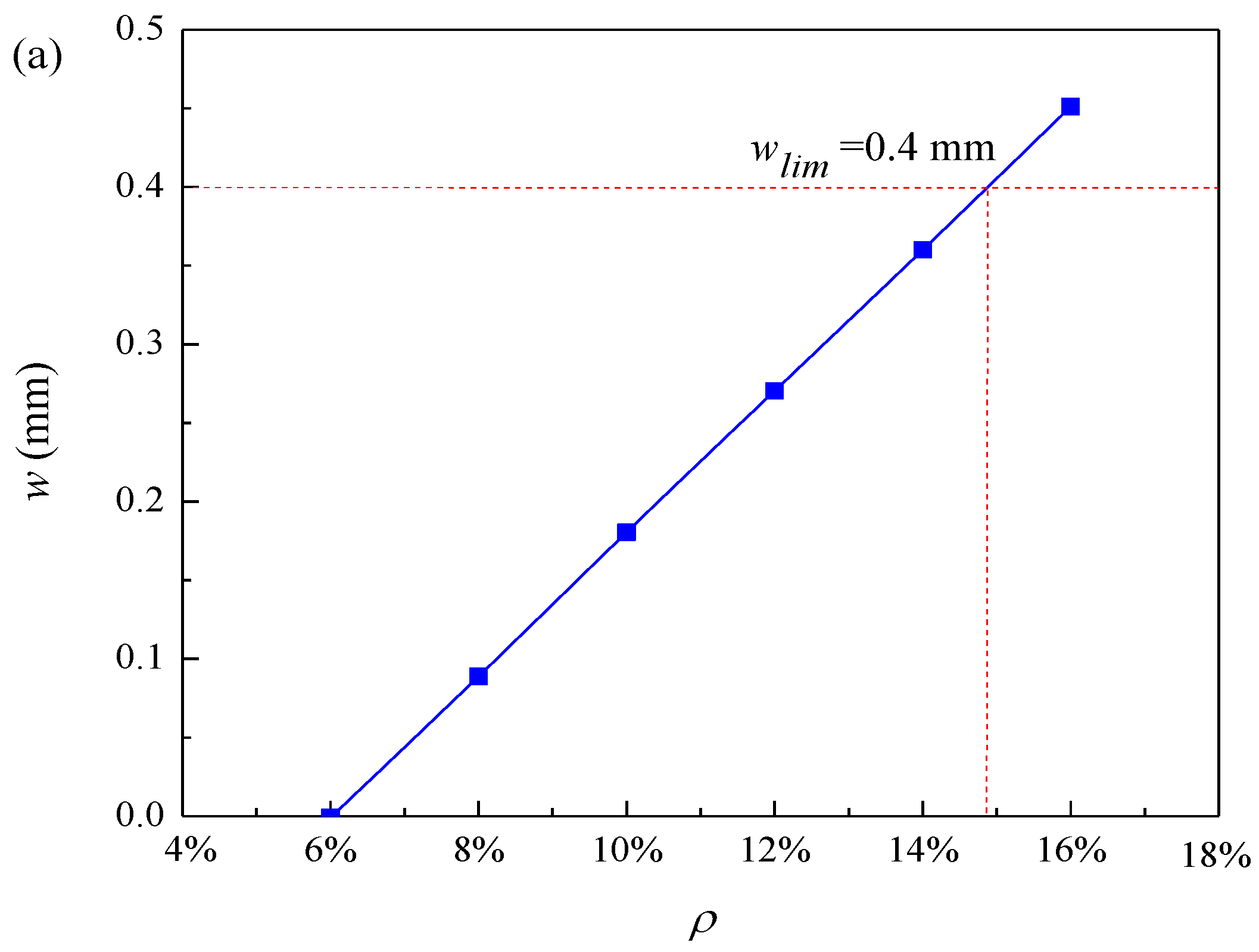 Materials 16 06403 g009a