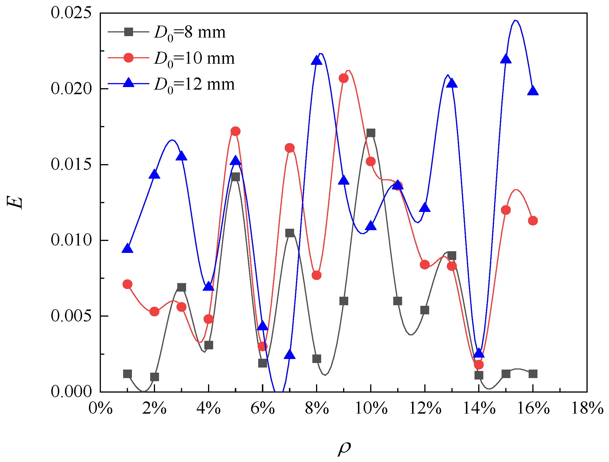 Materials 16 06403 g010