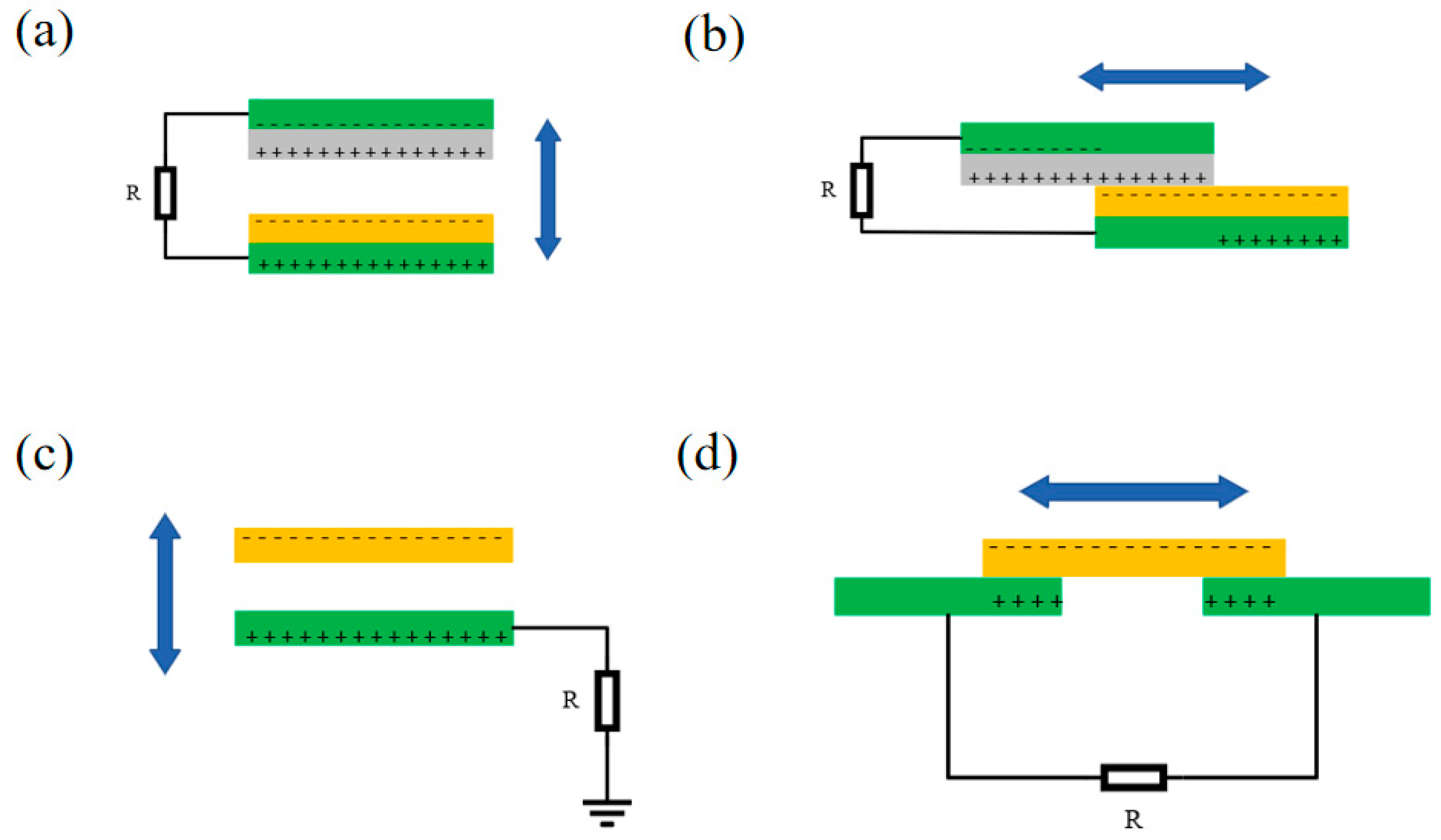 Materials 16 06405 g002