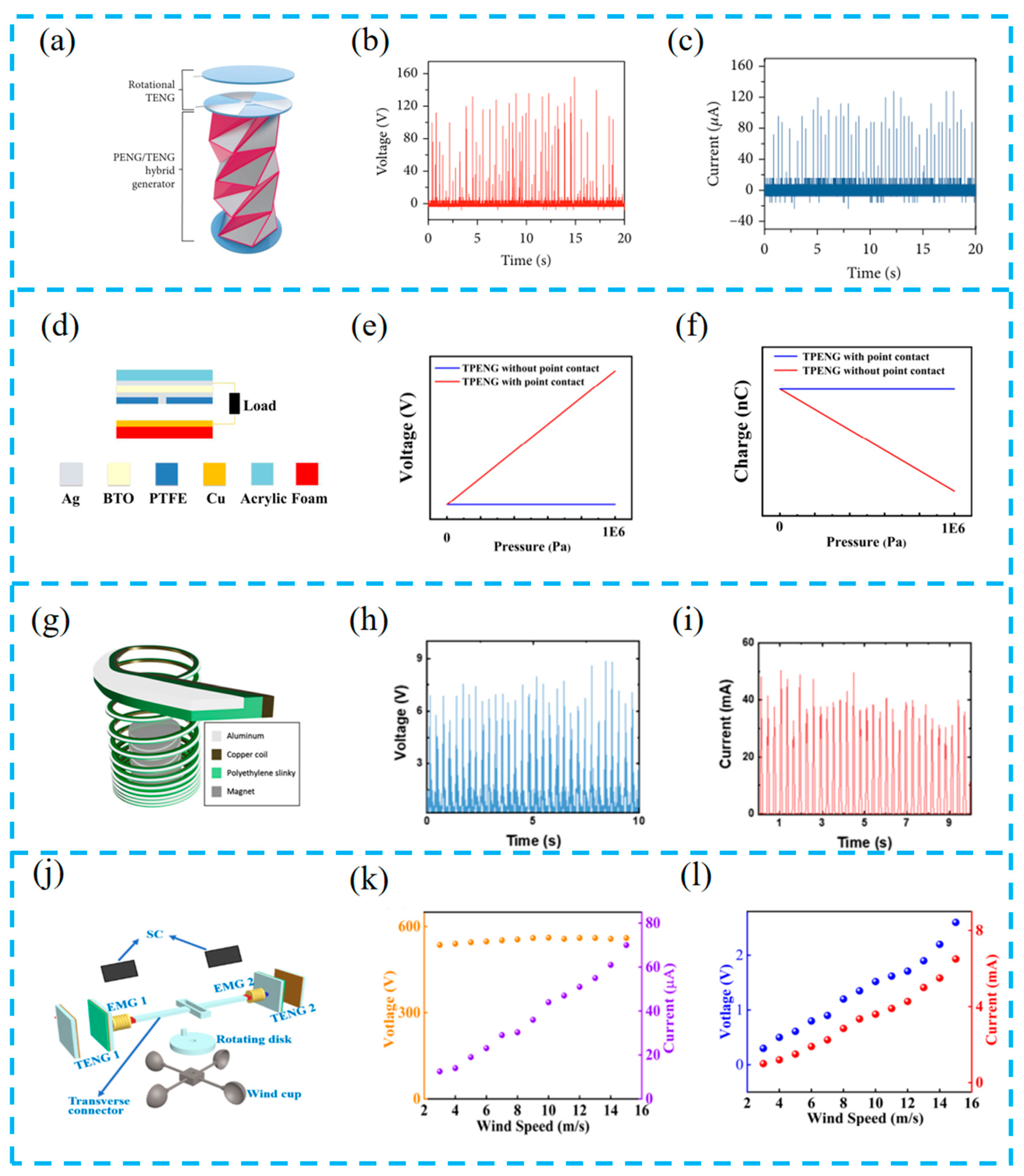 Materials 16 06405 g004