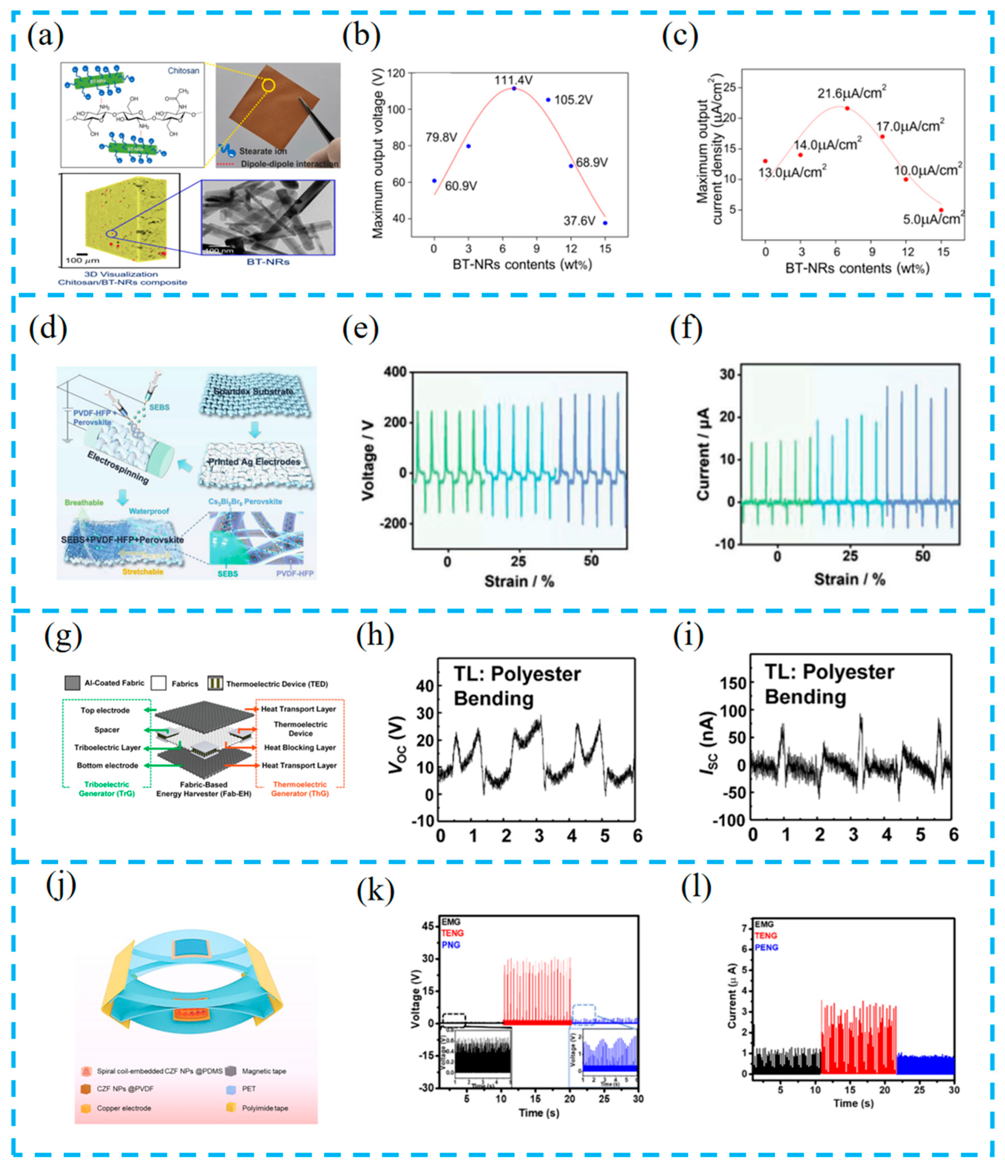 Materials 16 06405 g005
