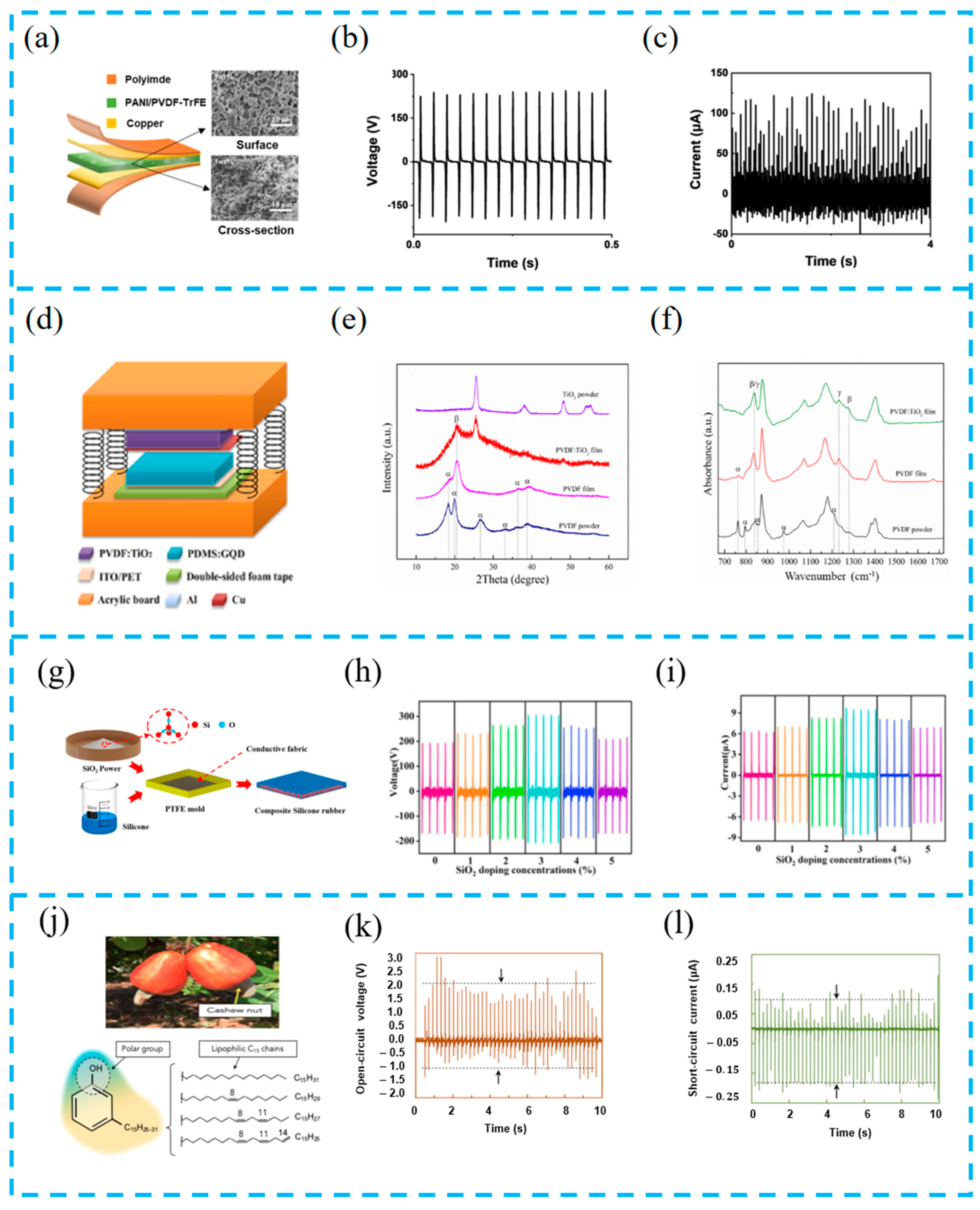 Materials 16 06405 g006