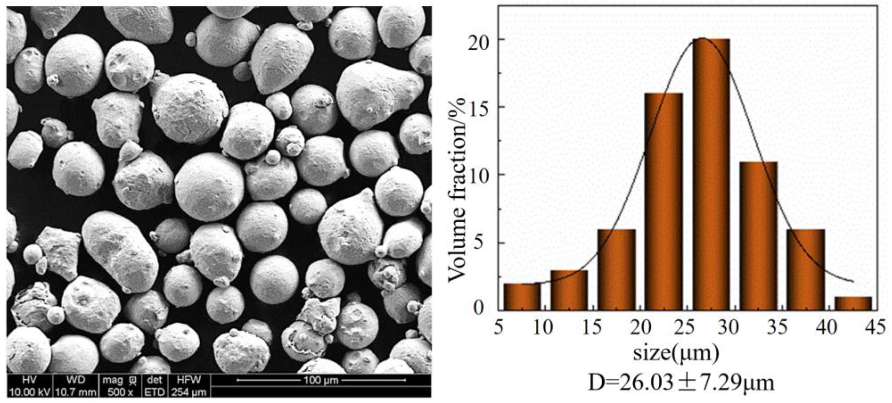Materials 16 06406 g001