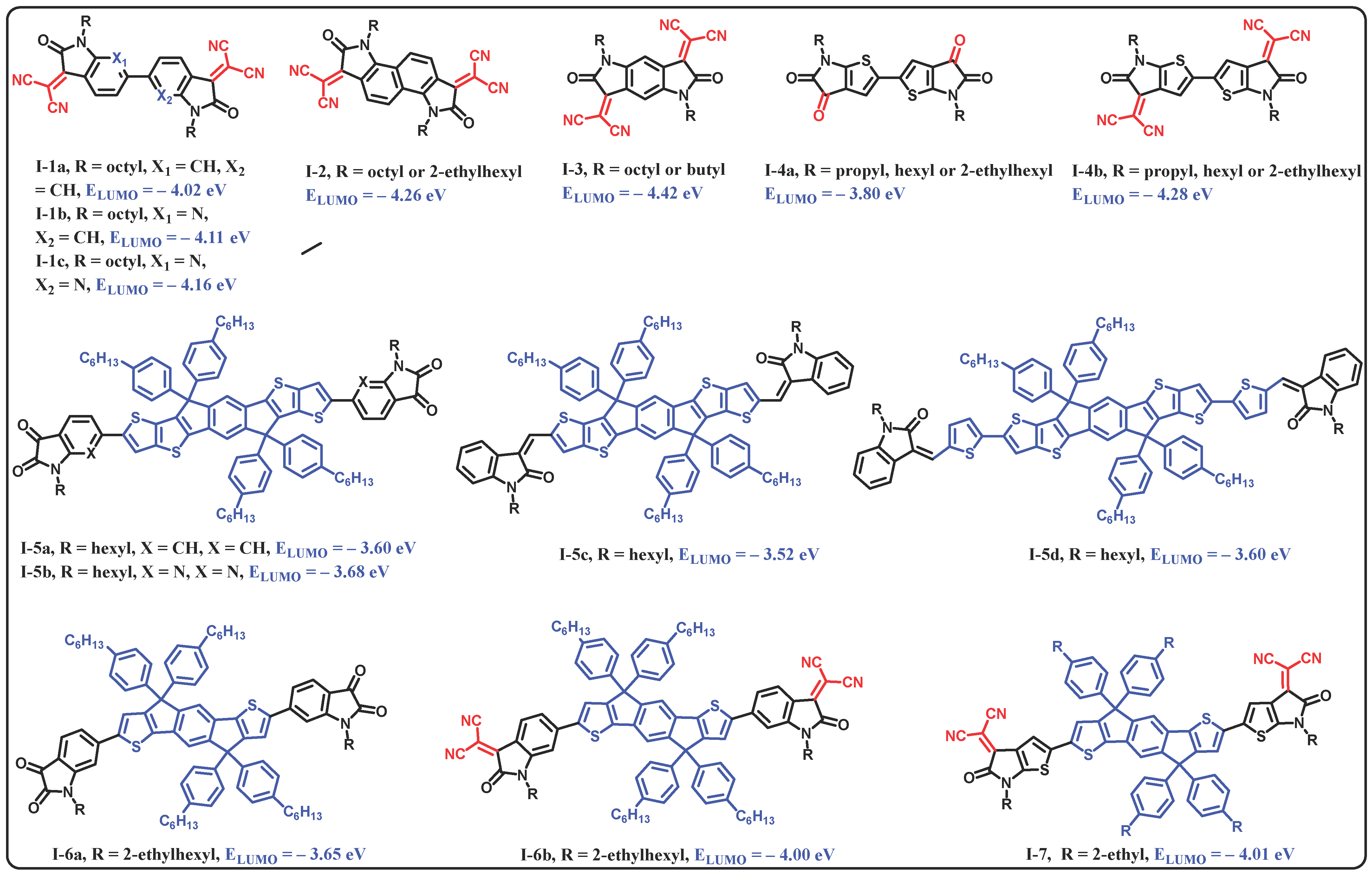 Materials | Free Full-Text | Tuning the Photophysical Properties