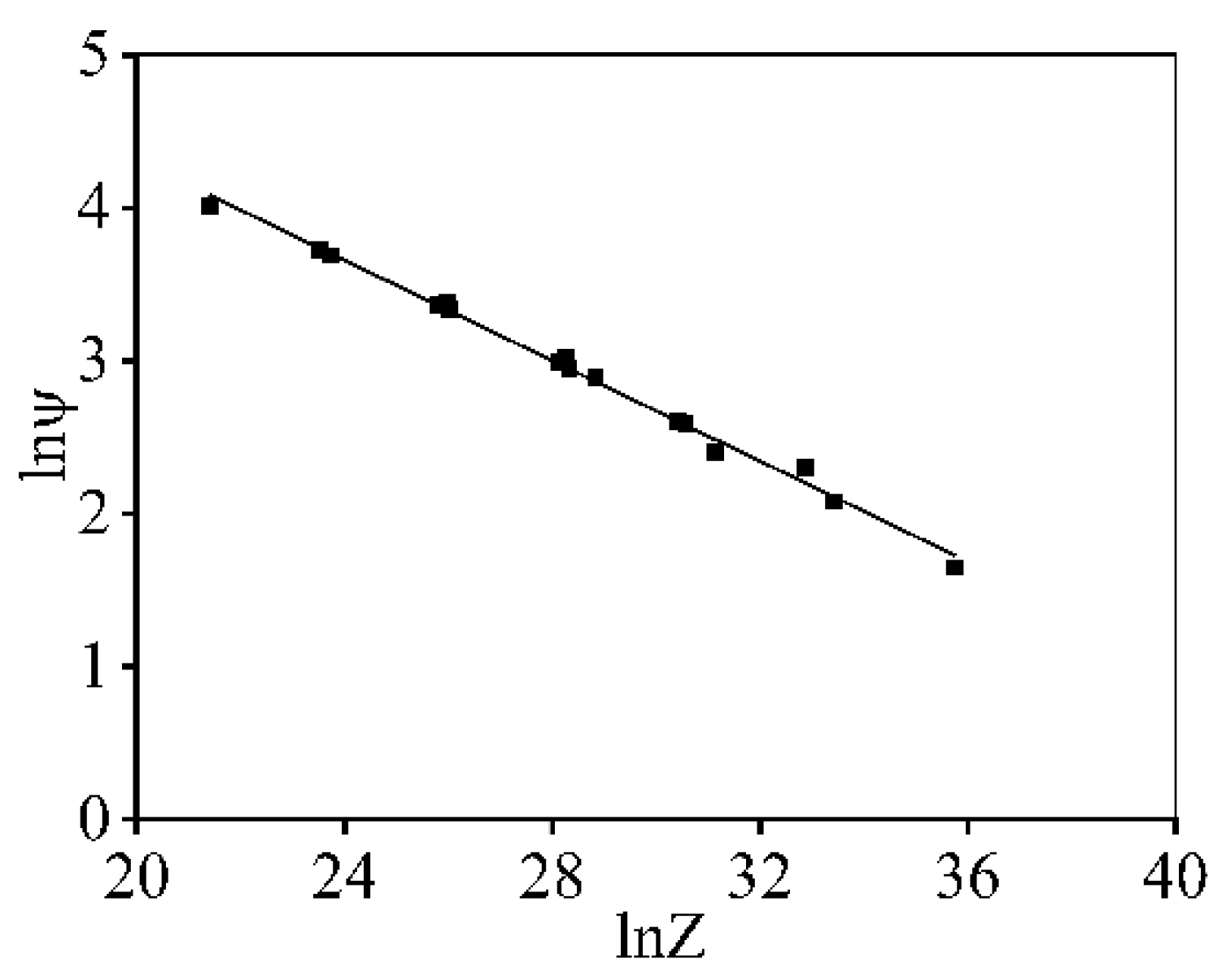 Materials 16 06412 g009