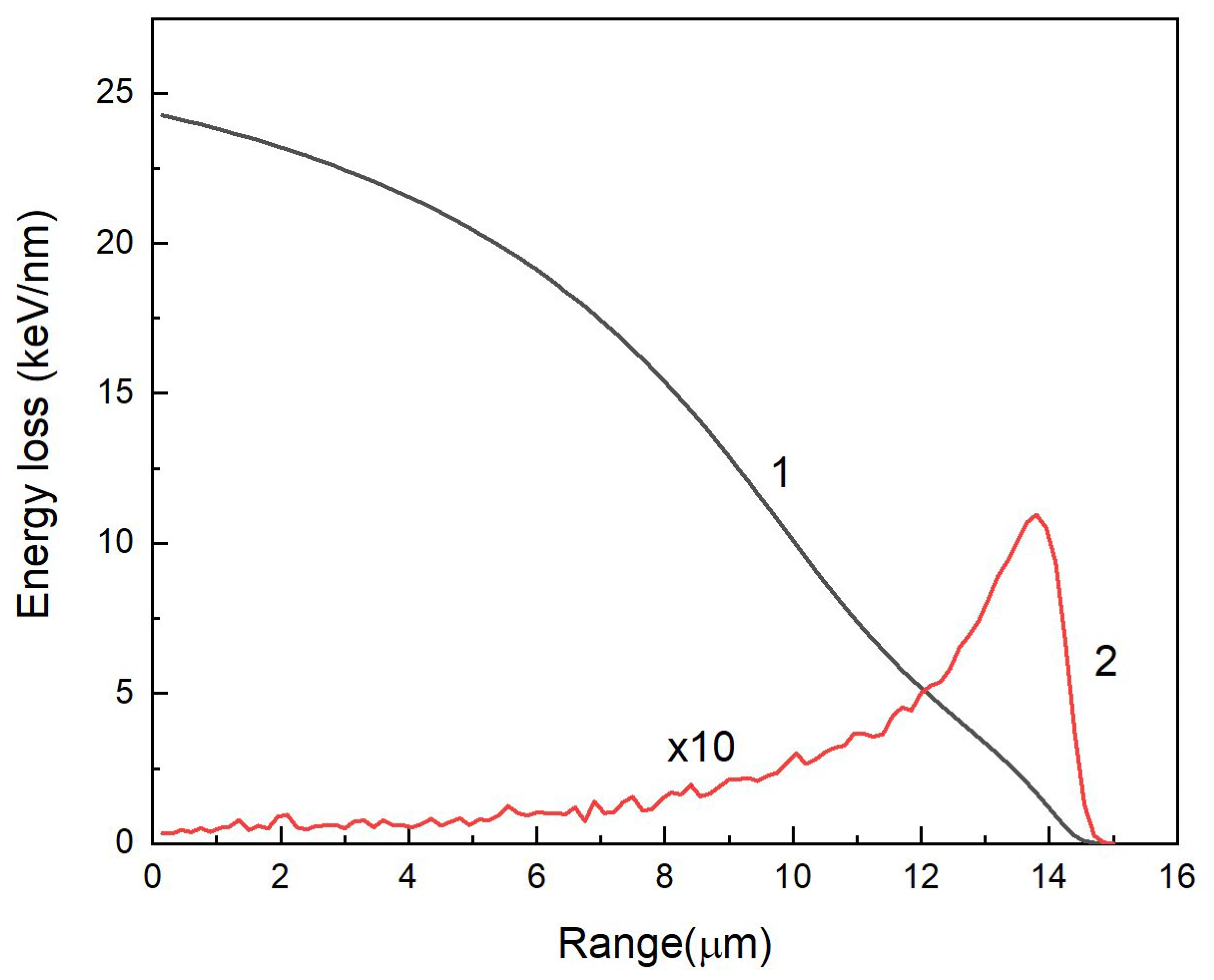 Materials 16 06414 g002