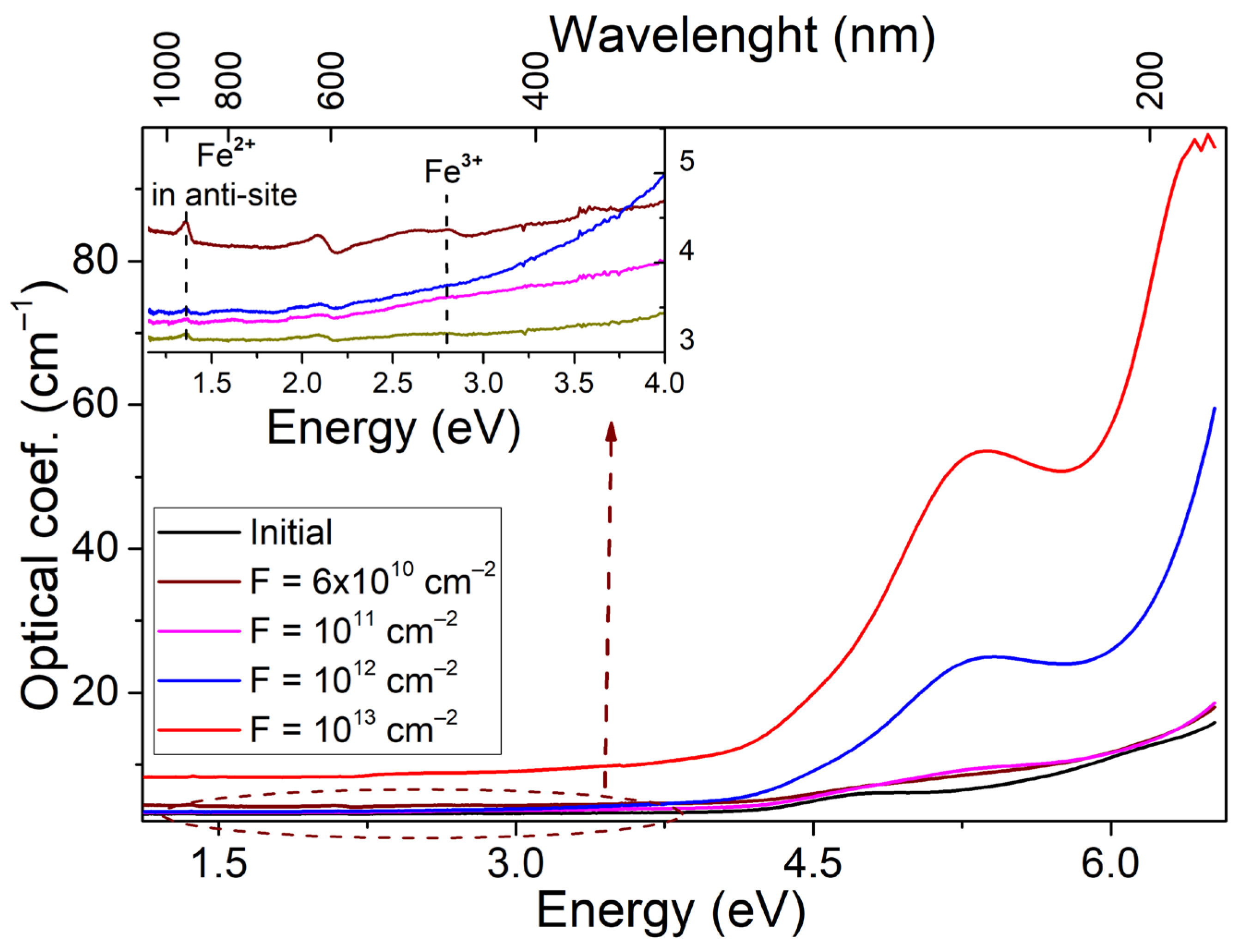 Materials 16 06414 g004