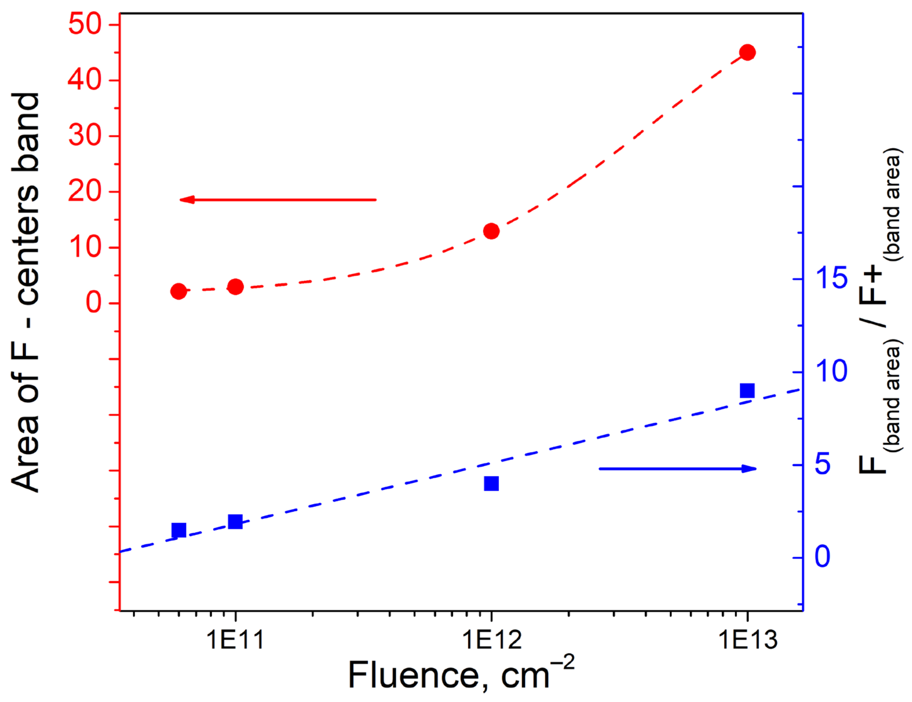 Materials 16 06414 g006