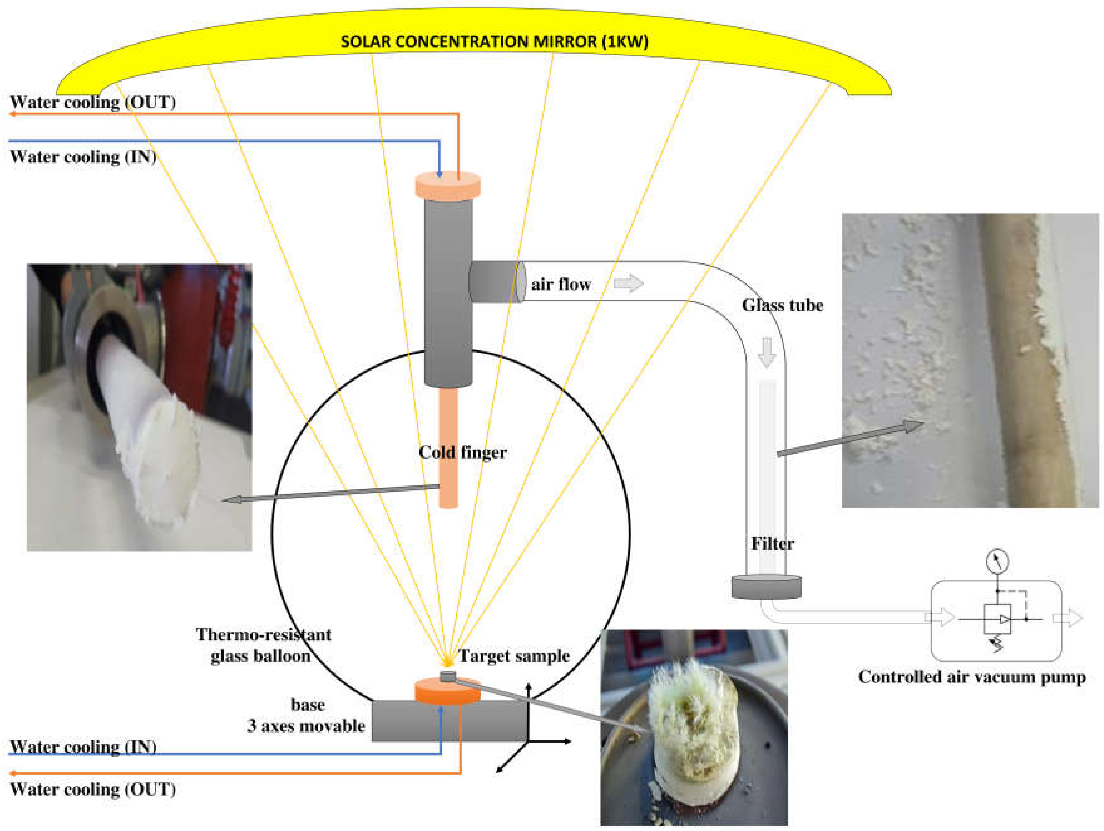 Materials 16 06417 g001