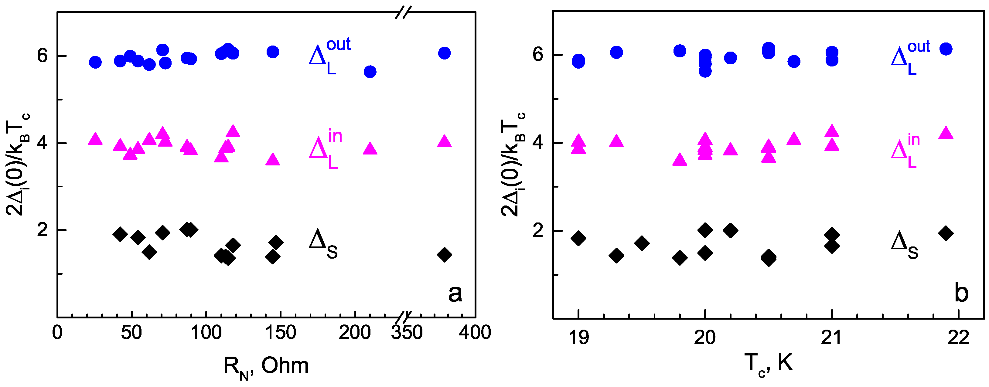 Materials 16 06421 g010