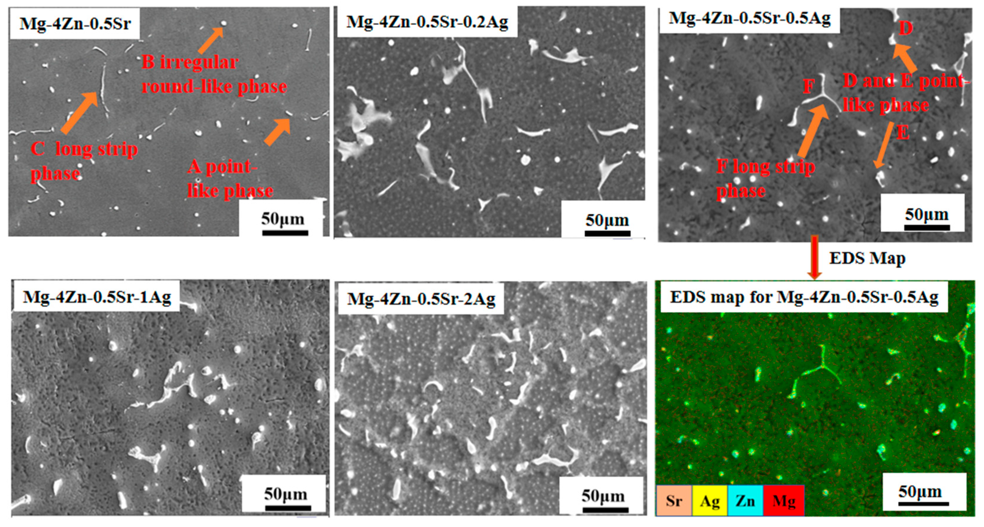 Materials 16 06423 g003