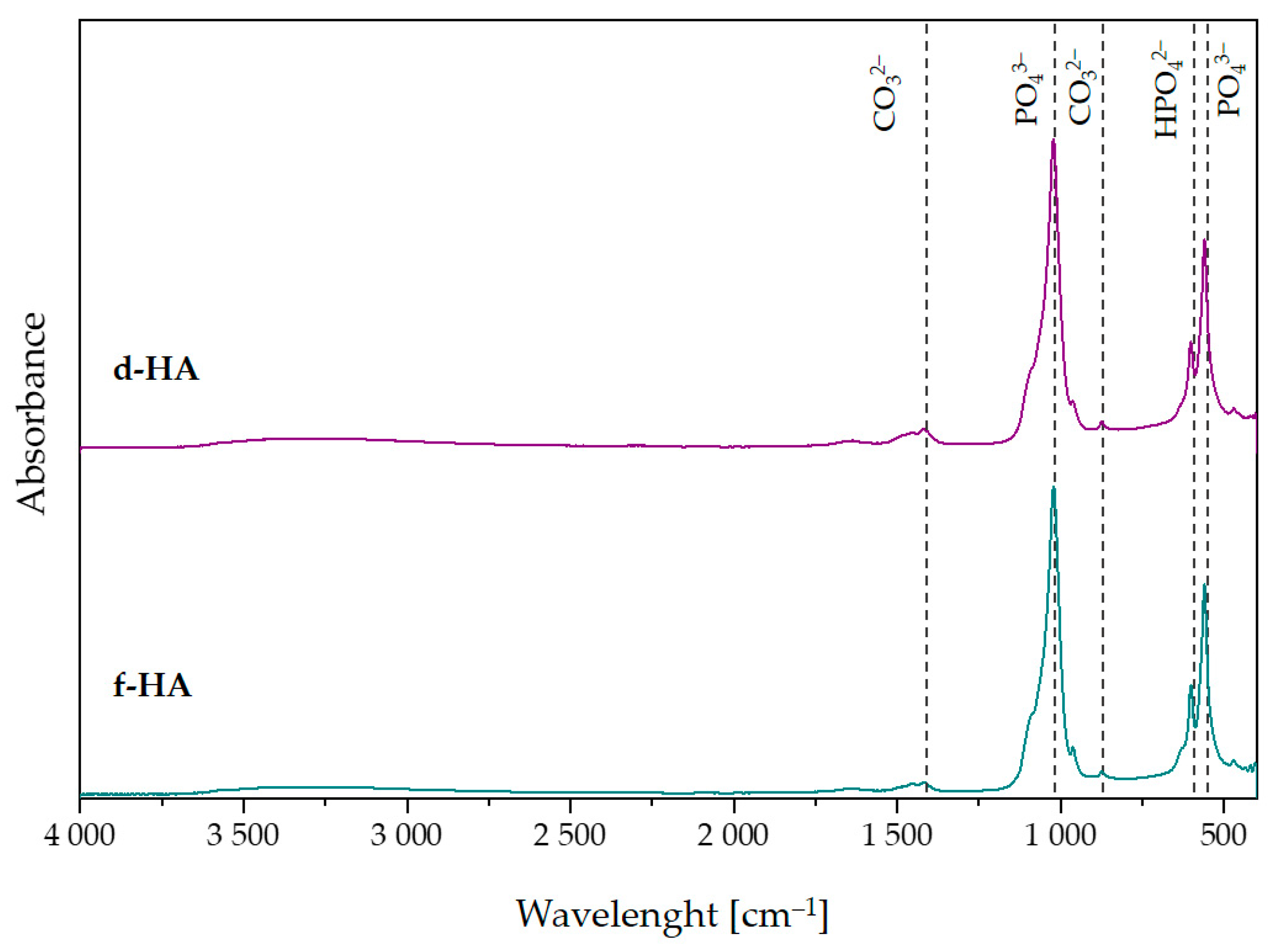 Materials 16 06431 g002