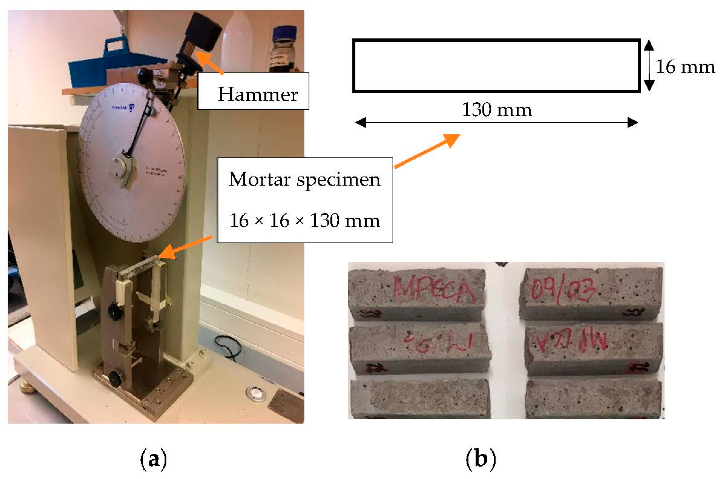 Materials 16 06437 g003