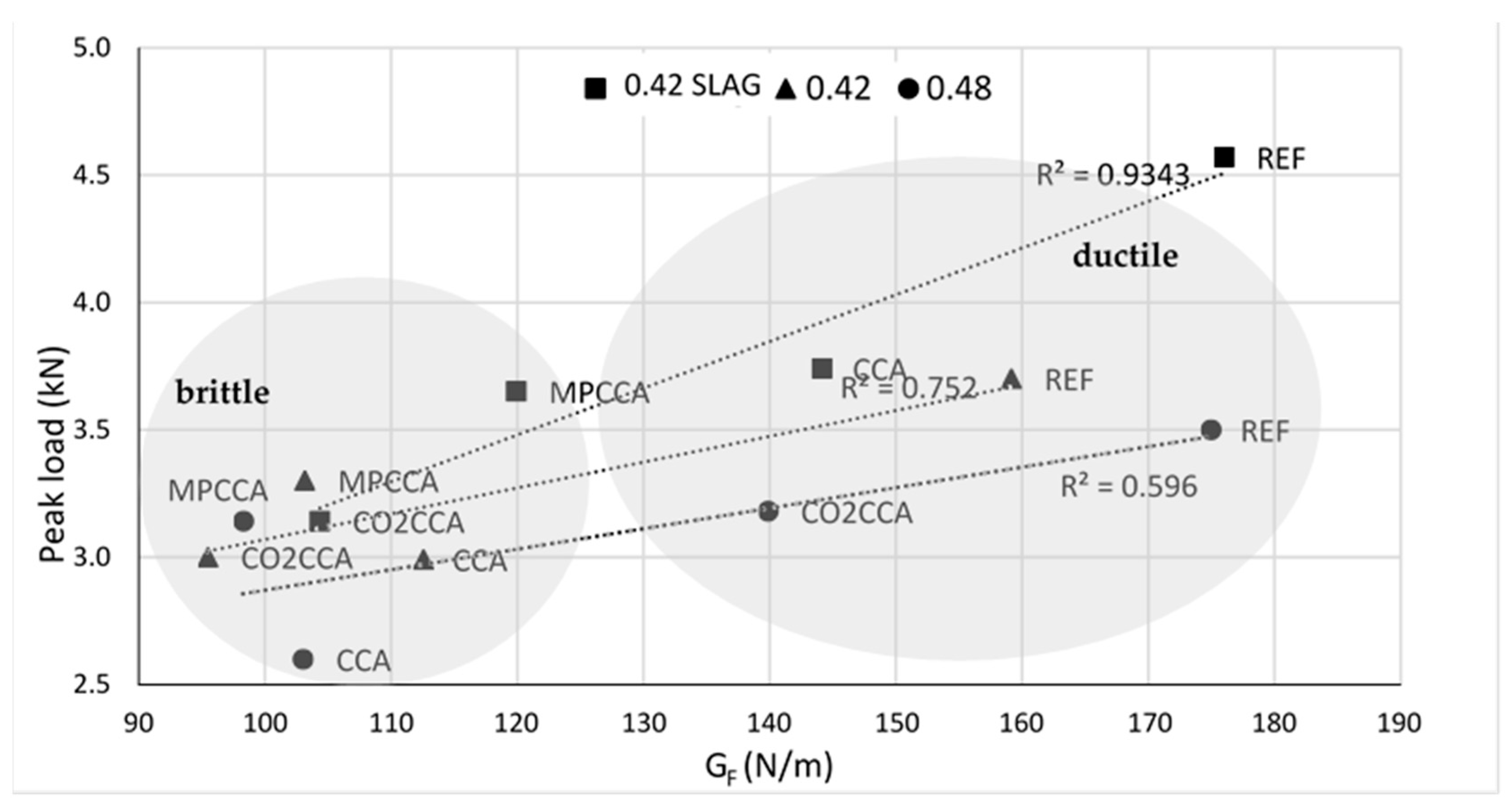 Materials 16 06437 g011