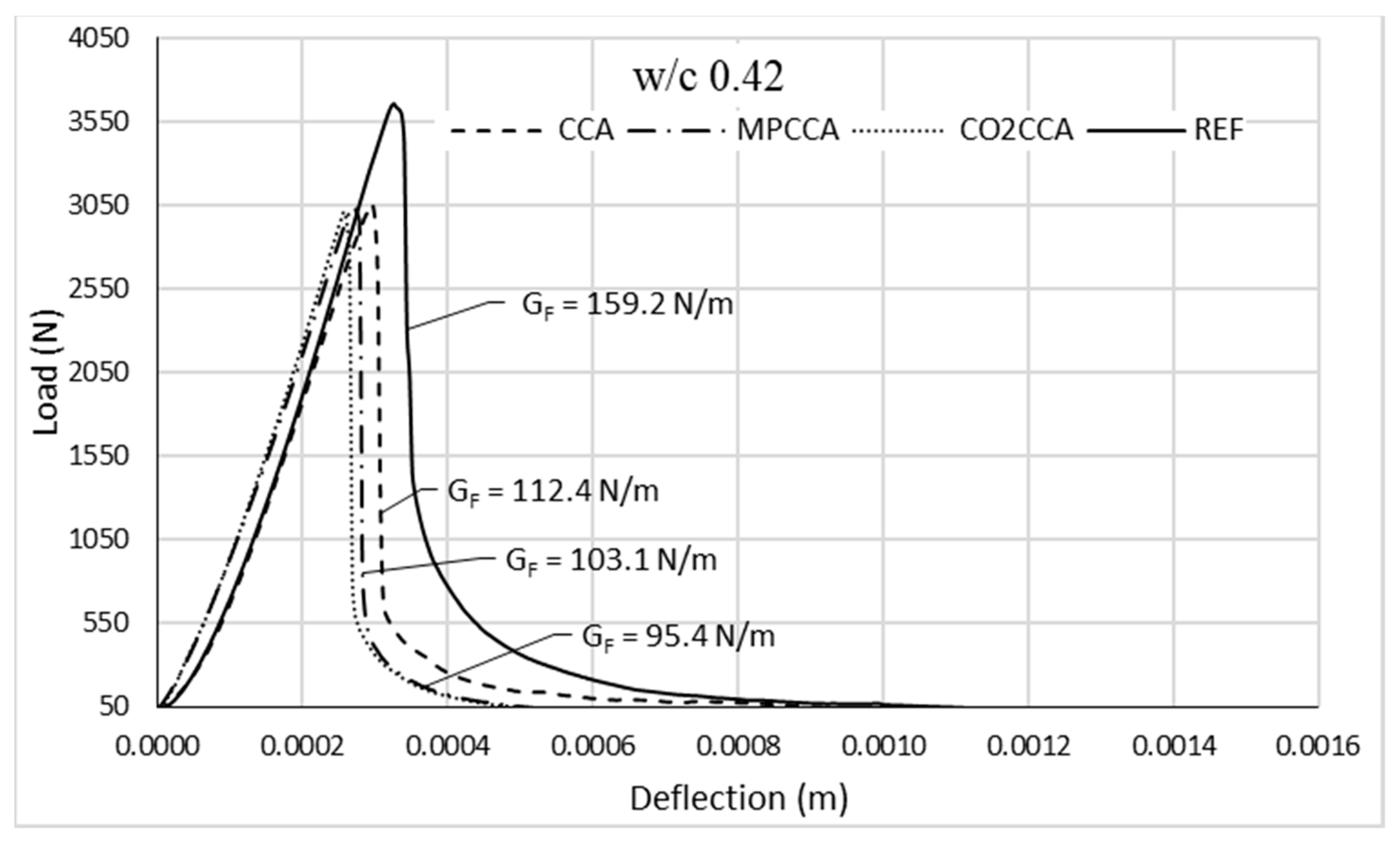 Materials 16 06437 g012