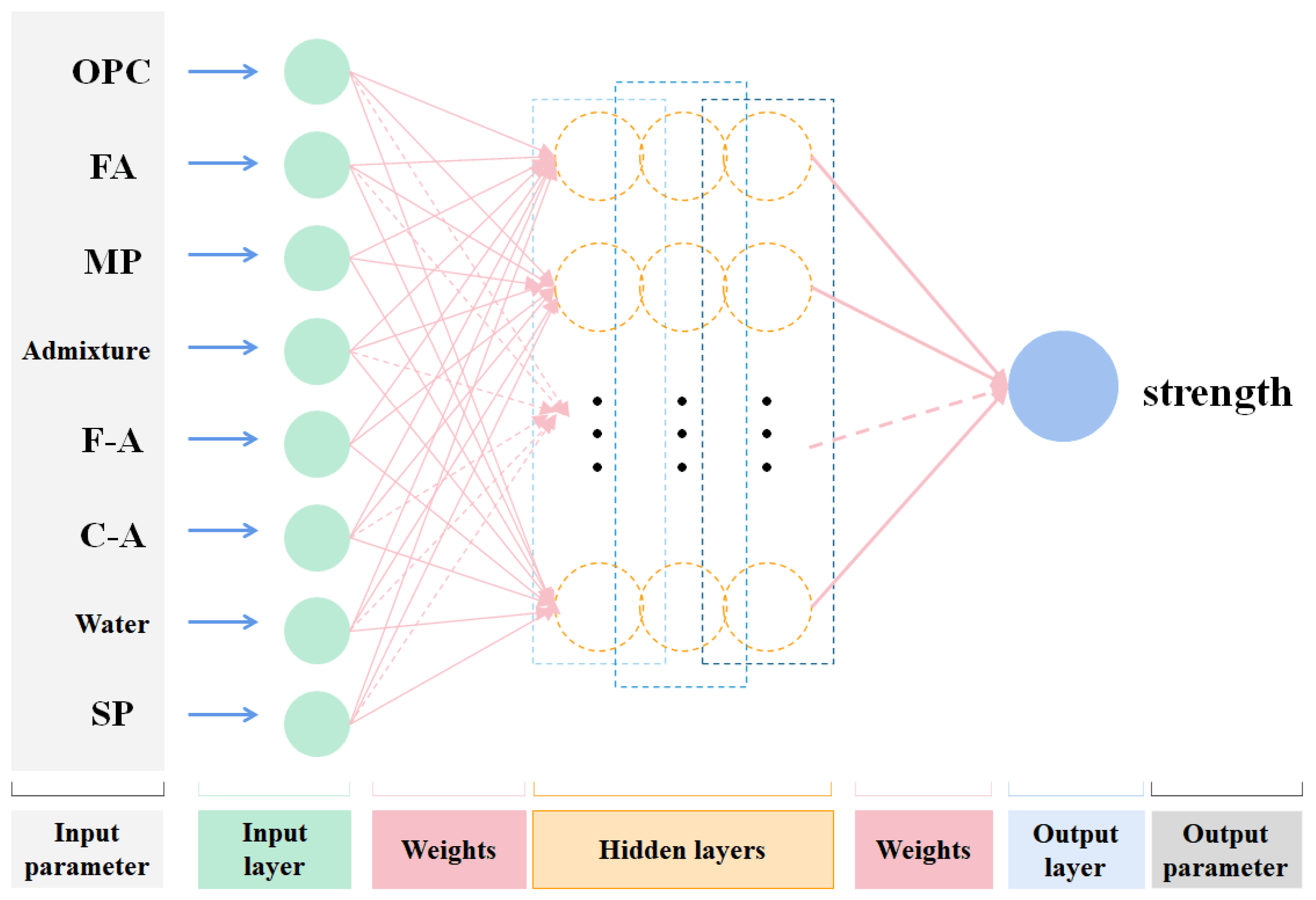 Materials 16 06448 g002