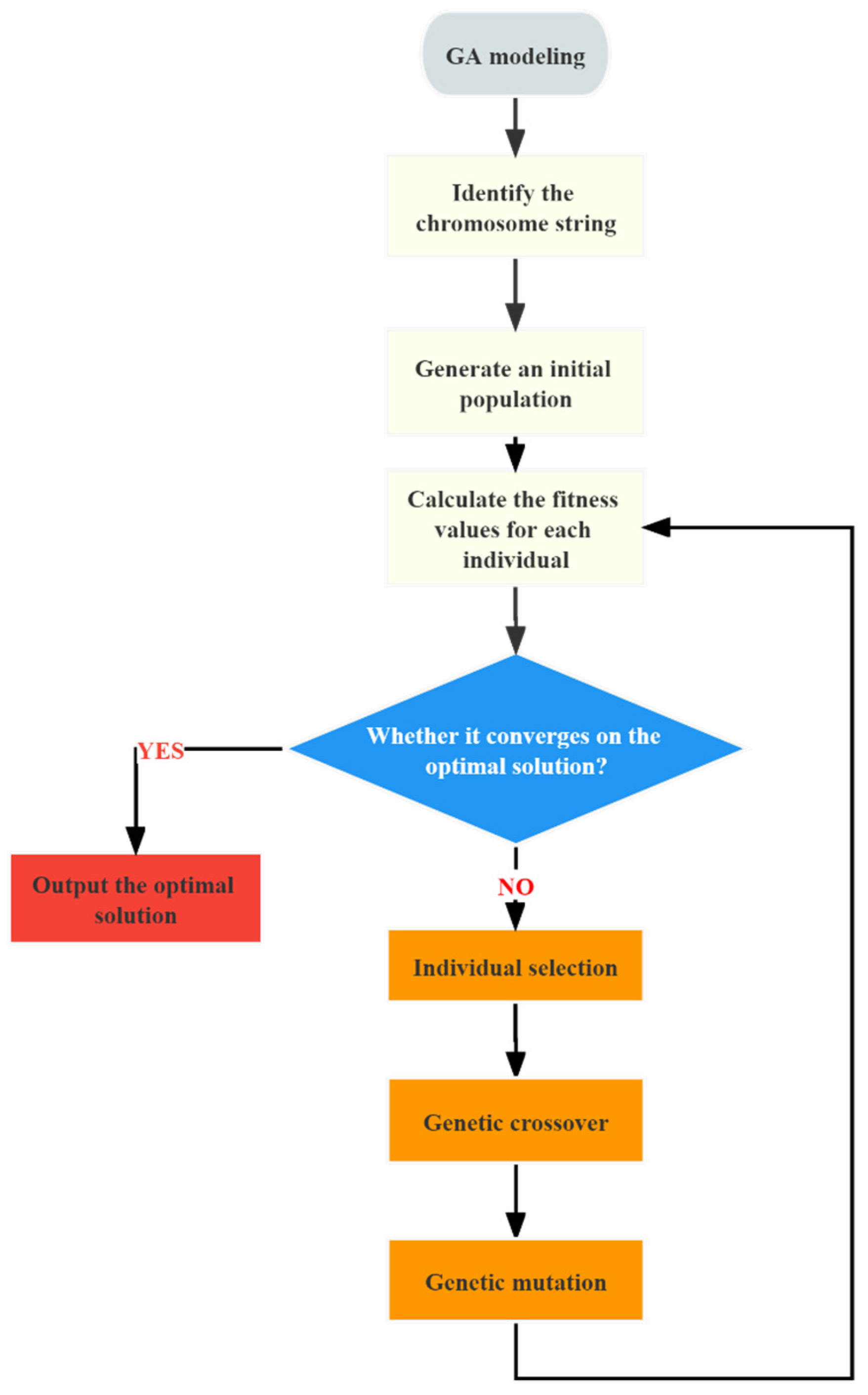 Materials 16 06448 g003