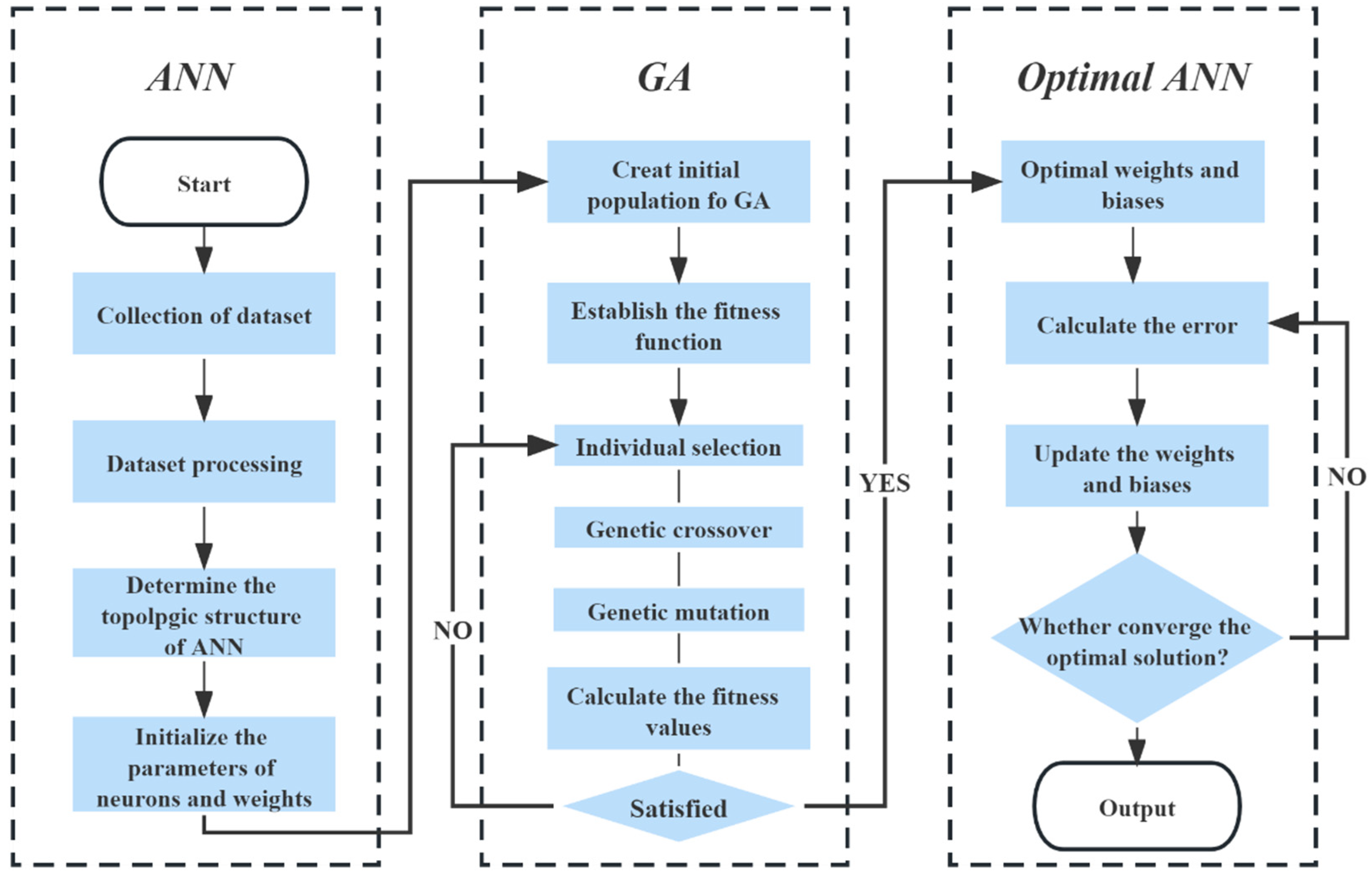 Materials 16 06448 g004