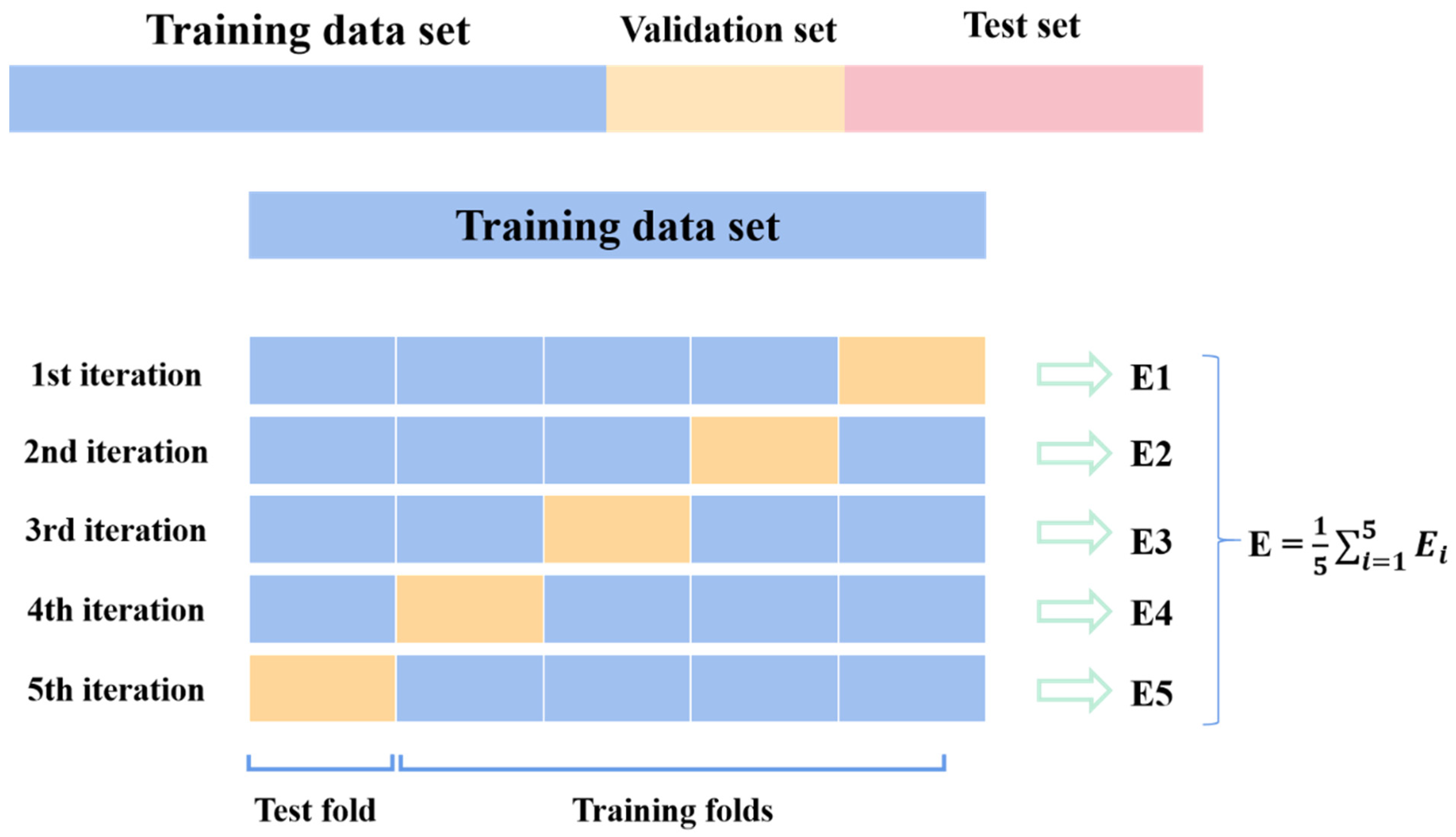Materials 16 06448 g005