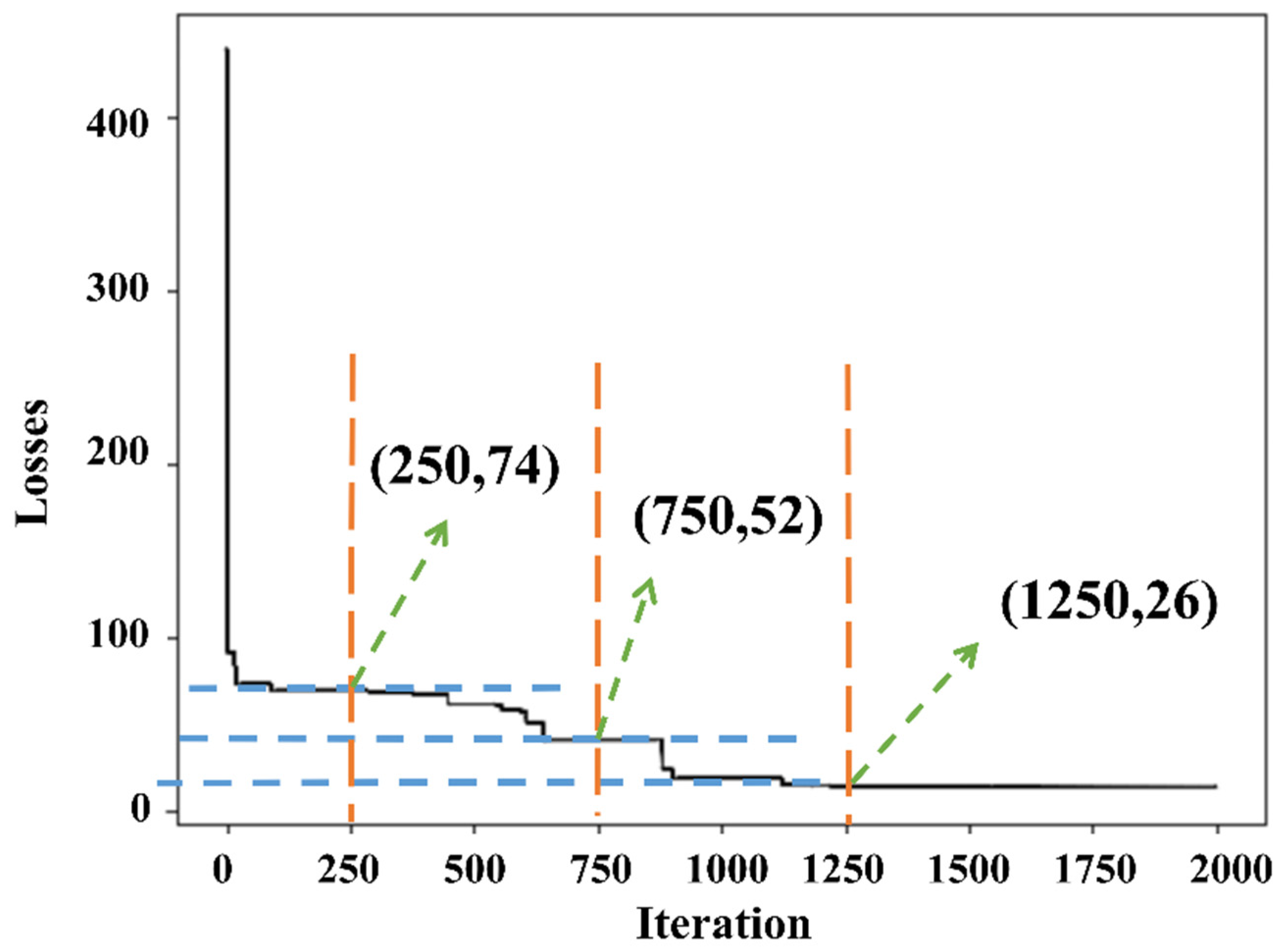 Materials 16 06448 g006