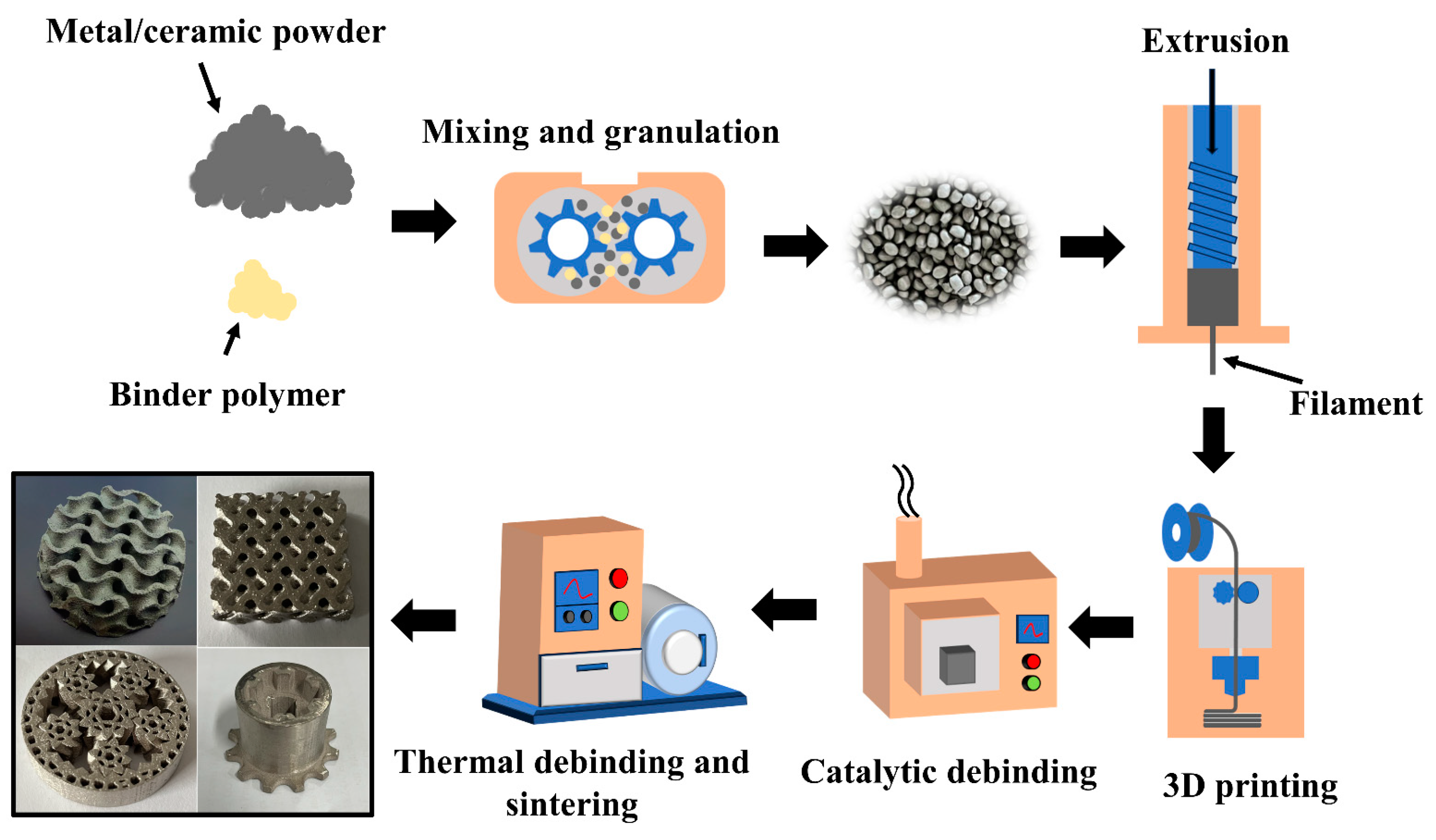 Materials 16 06449 g002