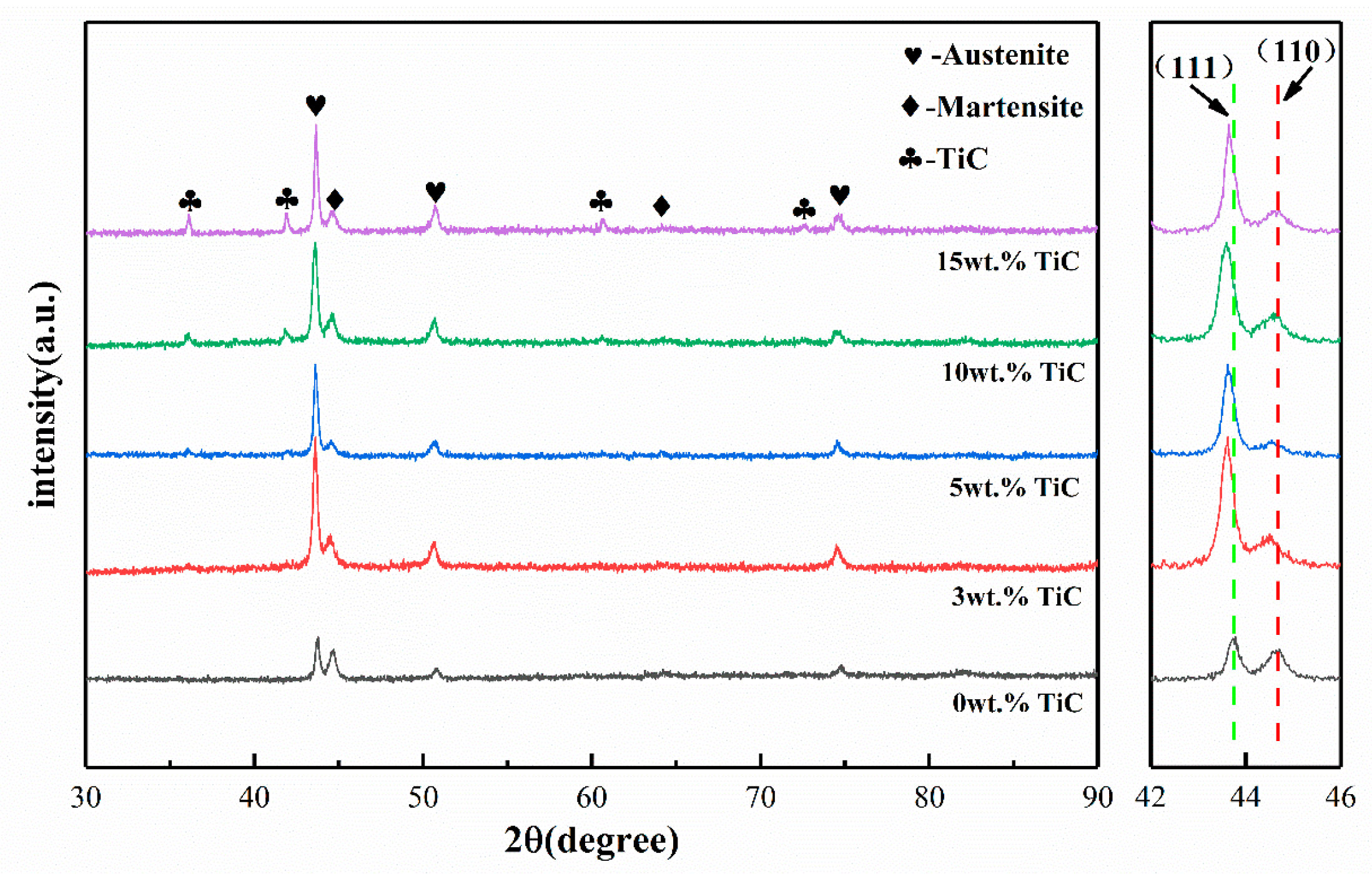 Materials 16 06449 g004