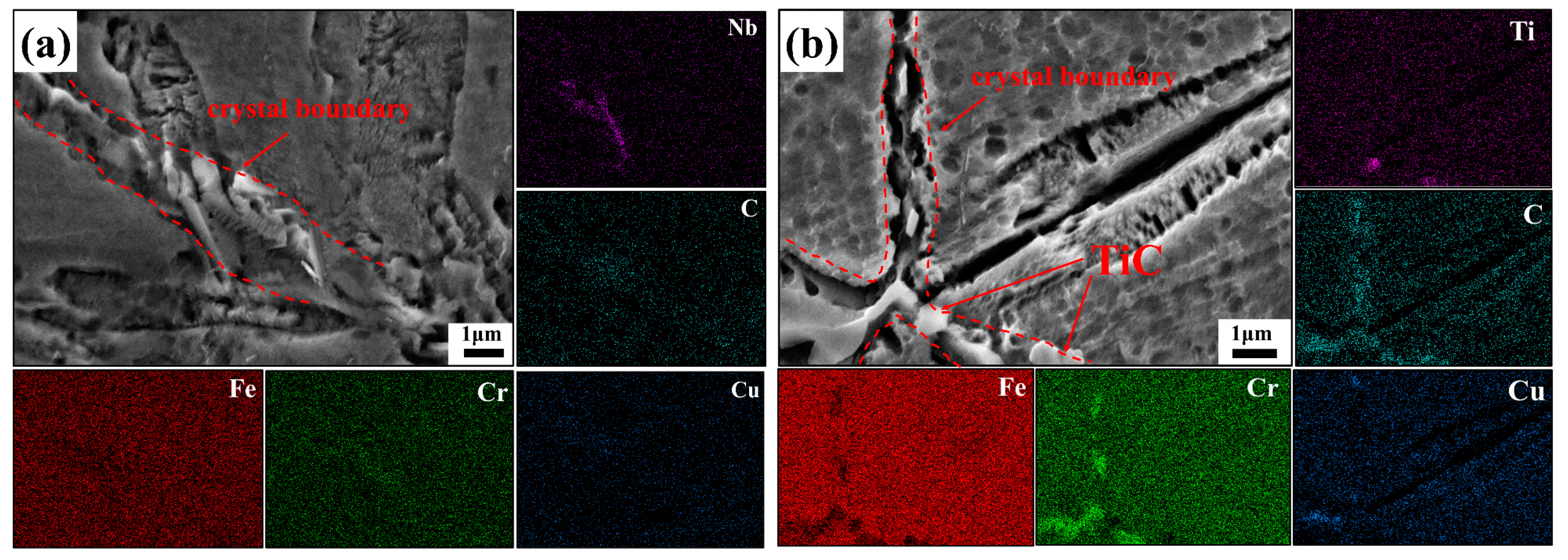 Materials 16 06449 g006