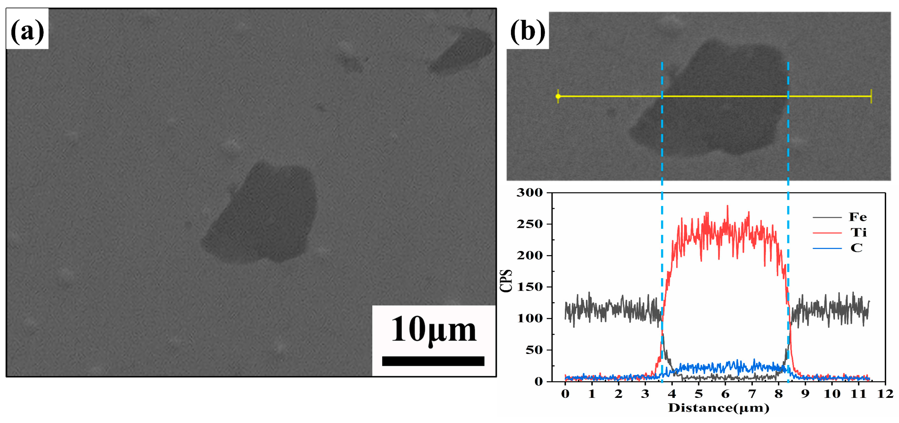 Materials 16 06449 g007