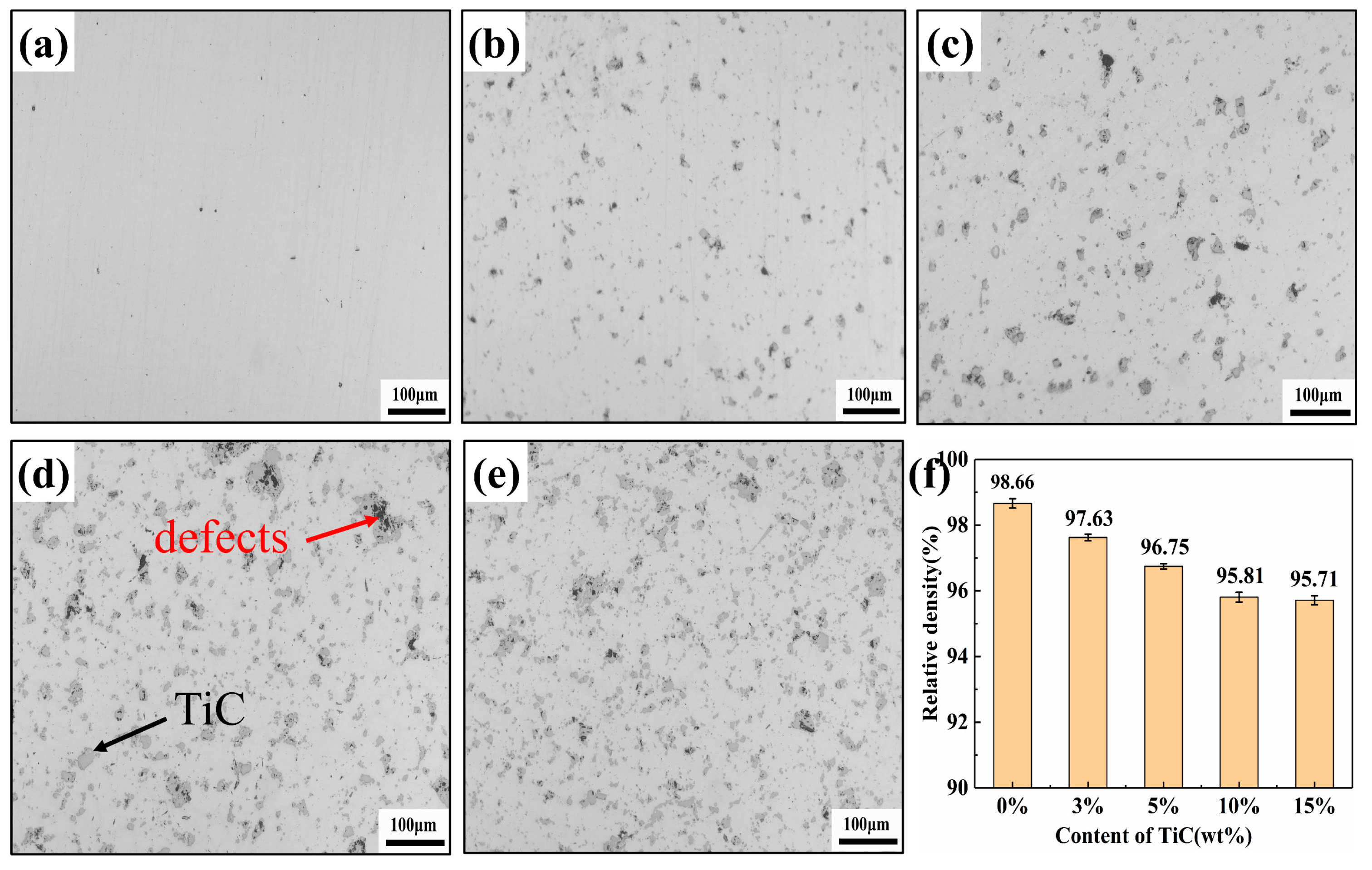 Materials 16 06449 g009