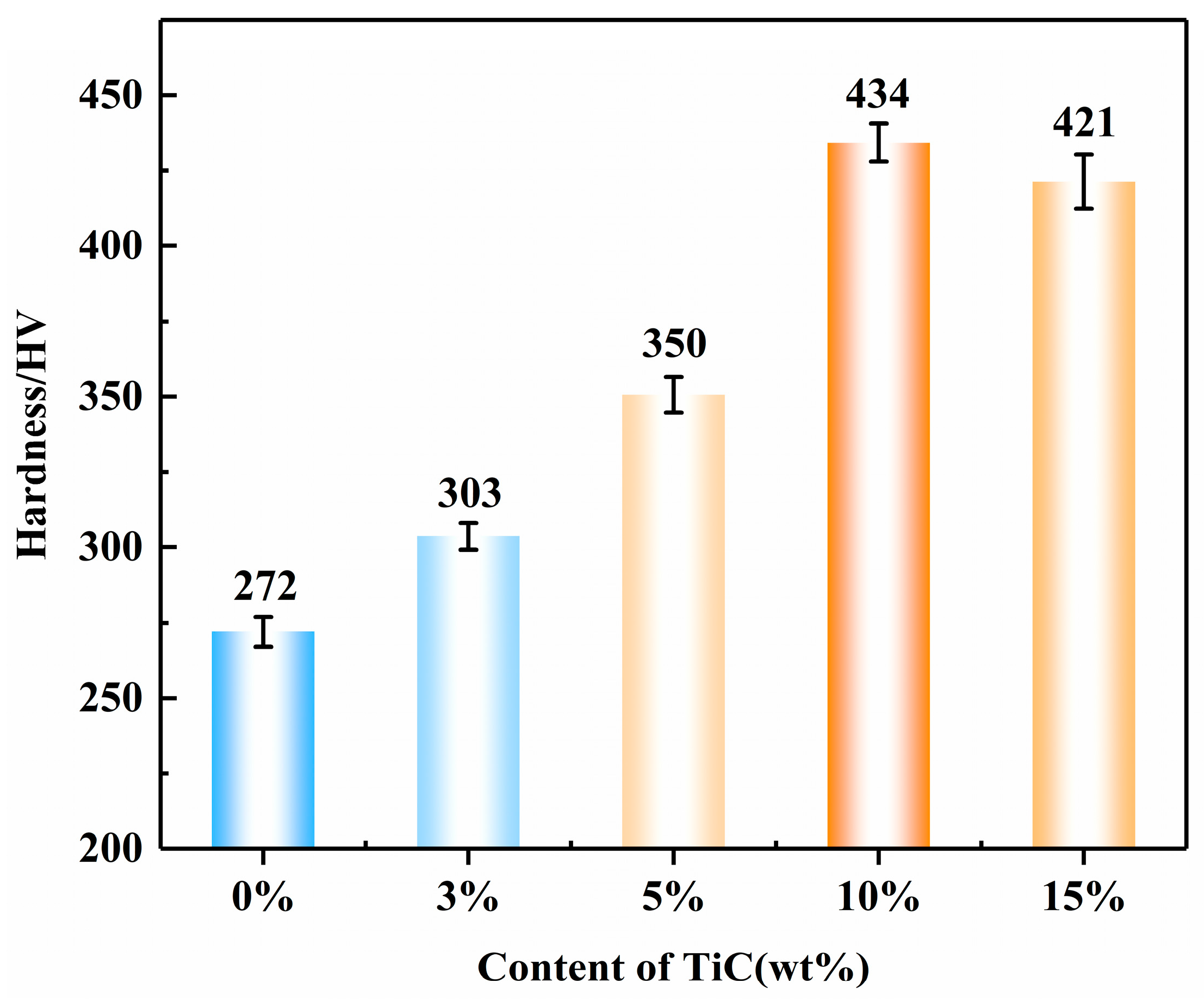 Materials 16 06449 g011