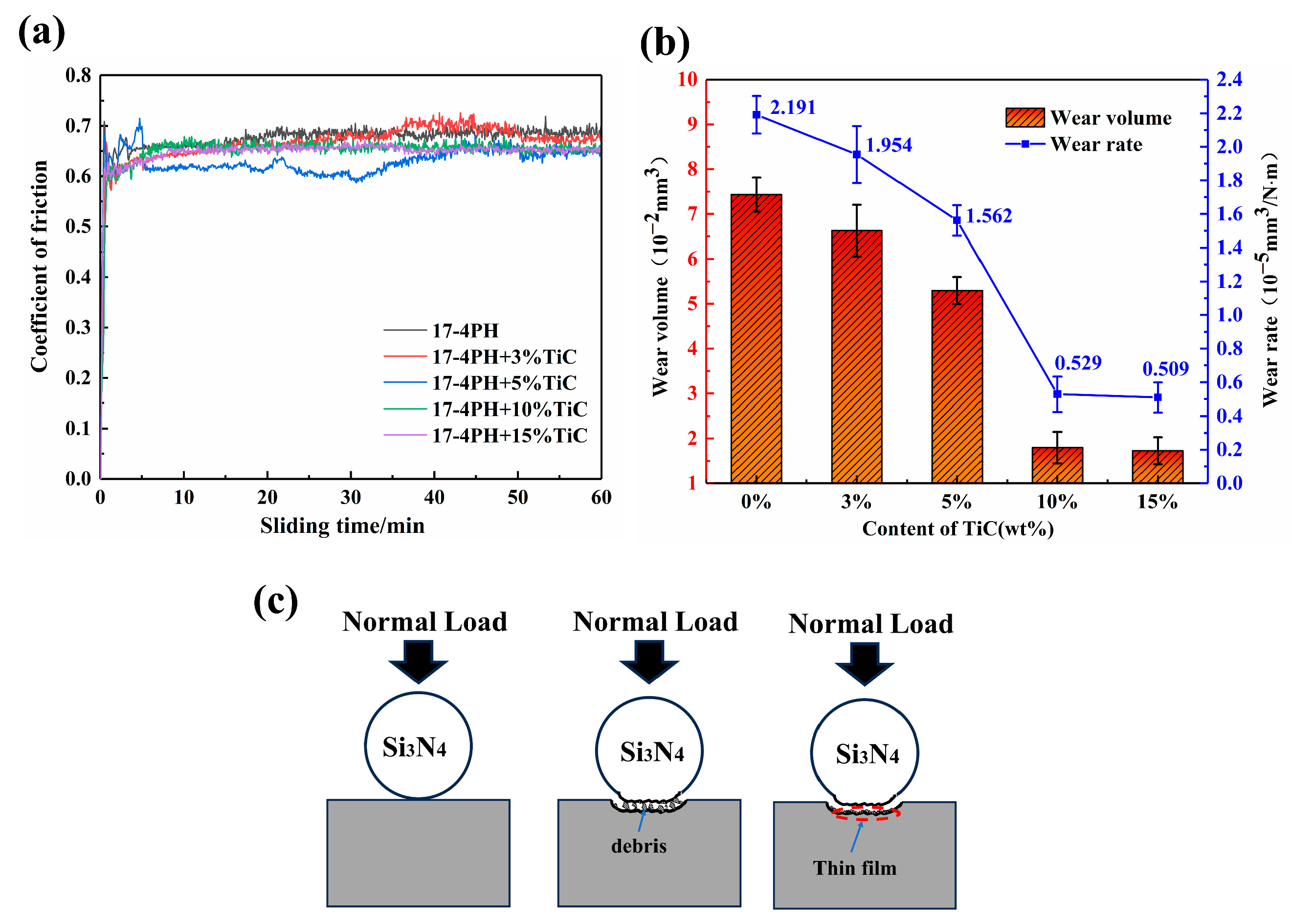 Materials 16 06449 g012