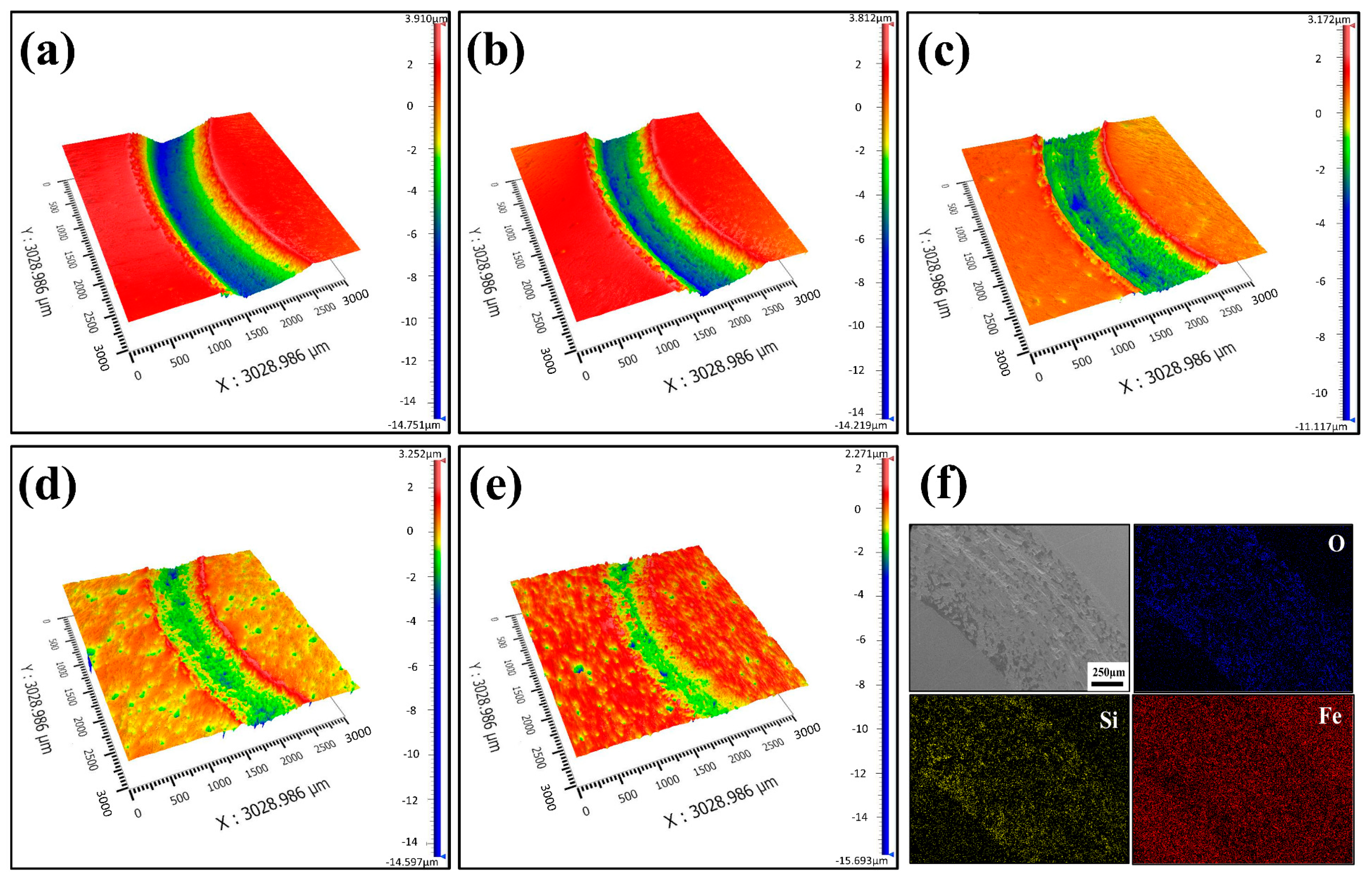 Materials 16 06449 g013